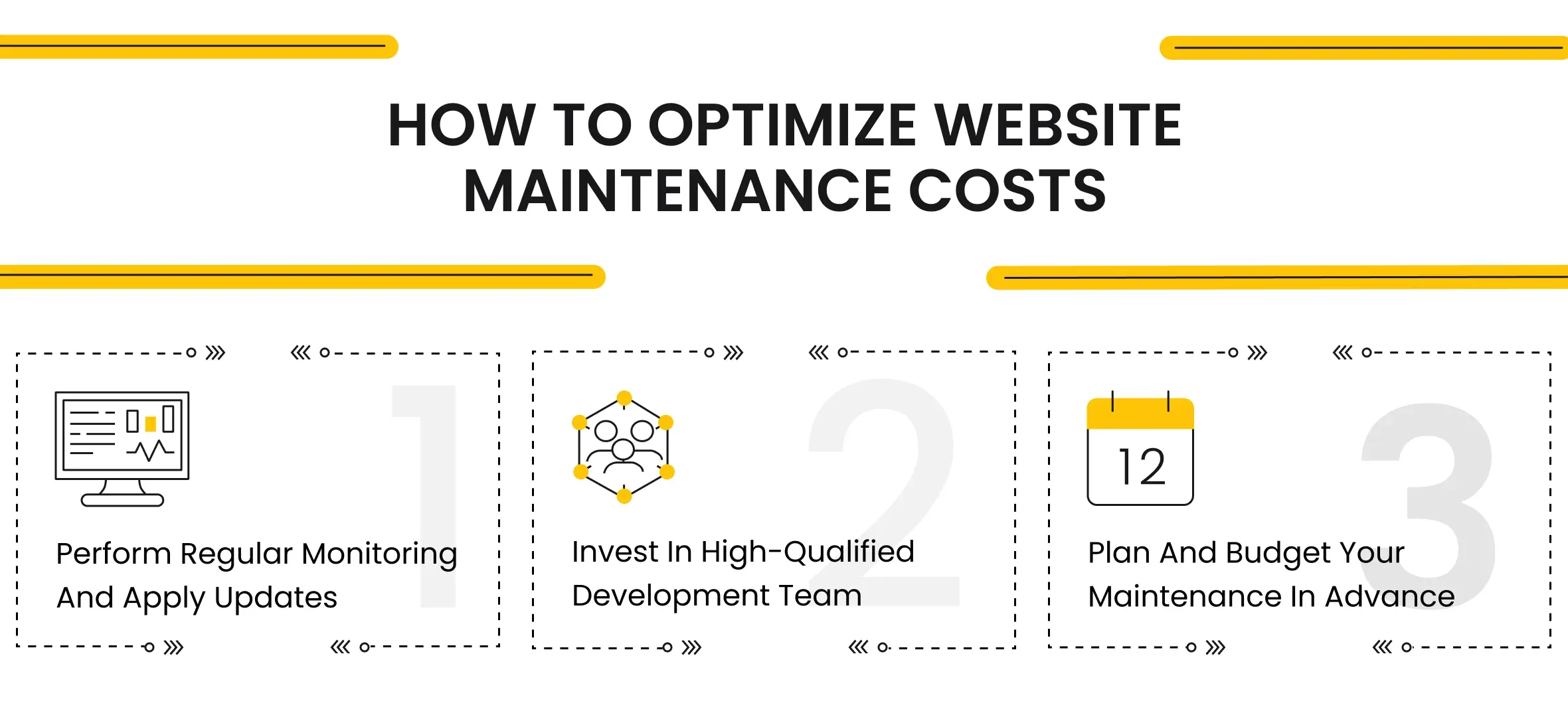 How to Optimize Website Maintenance Costs