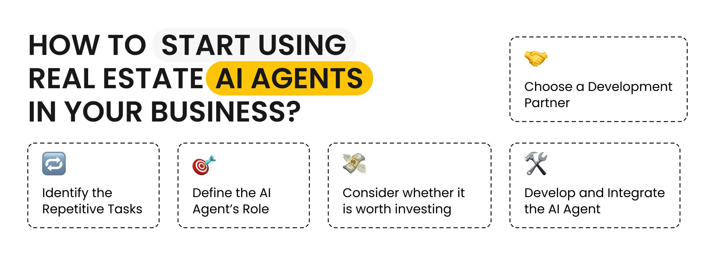 How to Start Using Real Estate AI Agents in Your Business