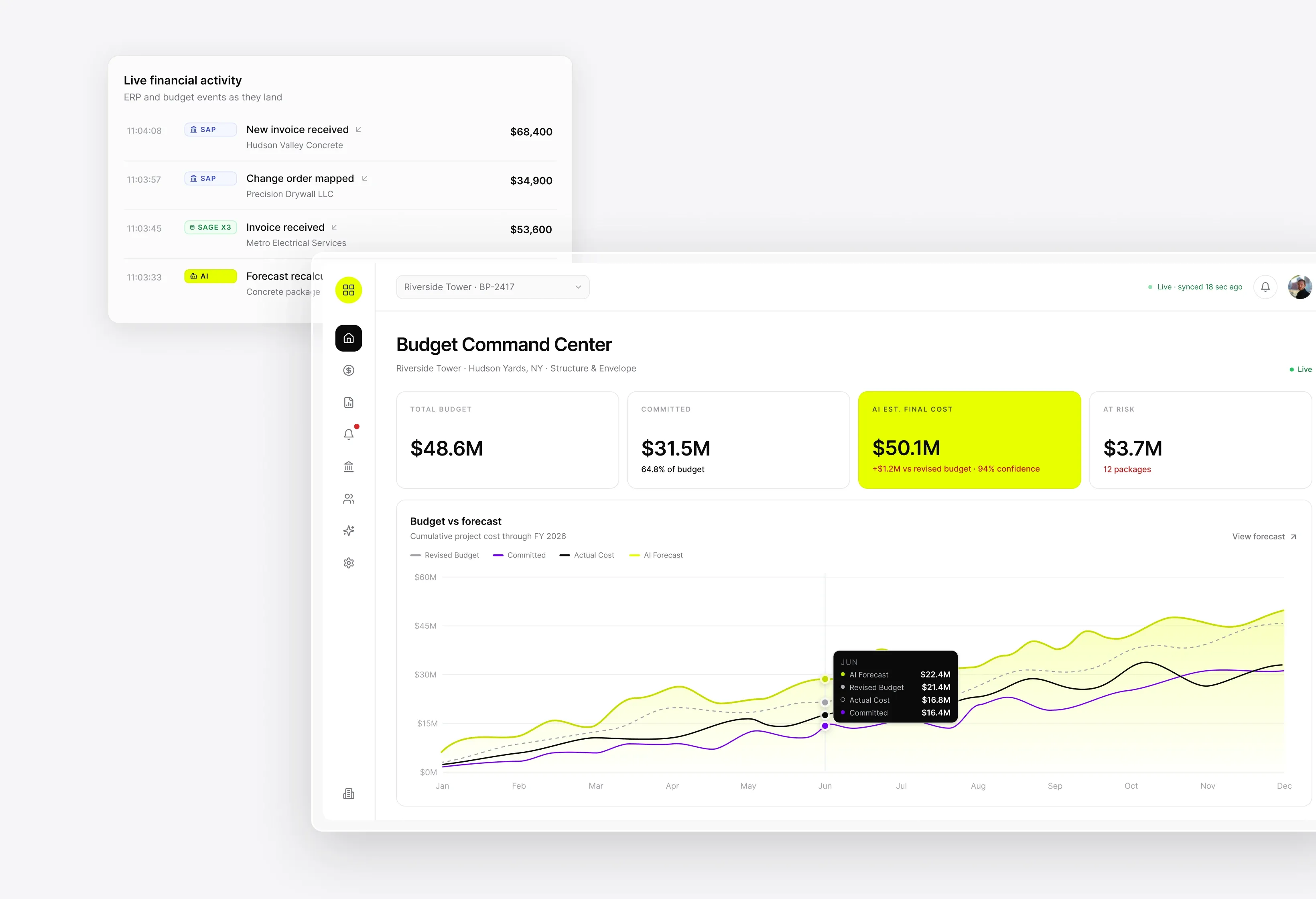 Interactive Budget Builder & Cost Dashboards