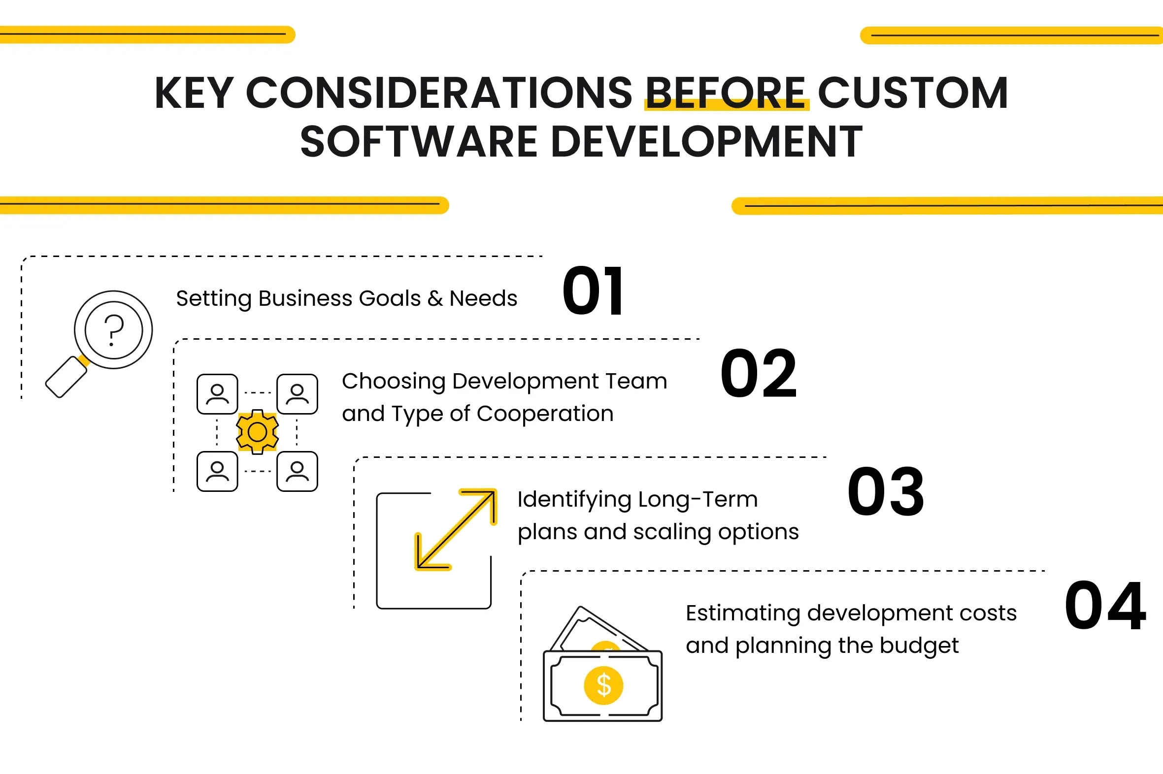 Key Considerations When Choosing a Software Development Consultant