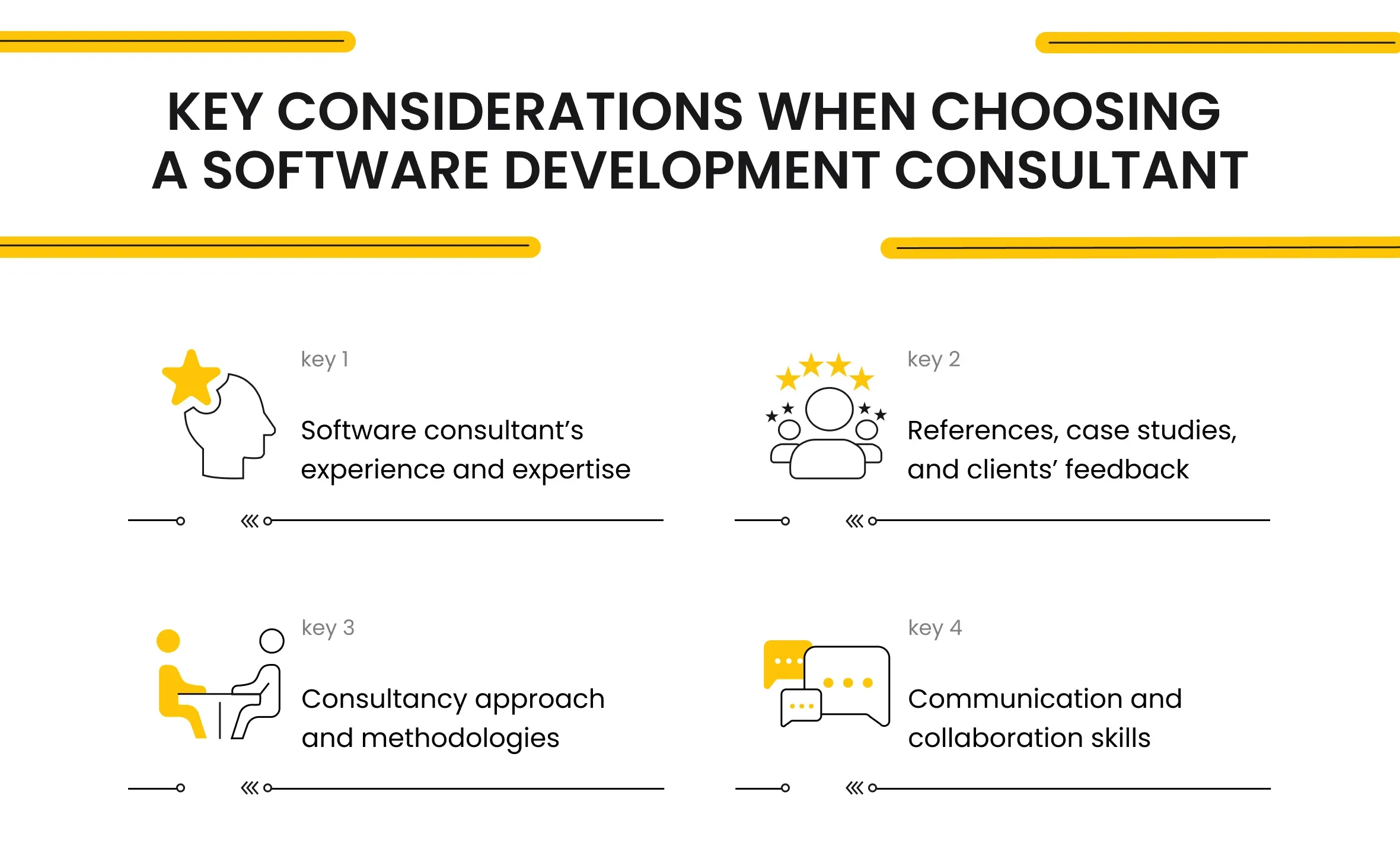 Key Considerations When Choosing a Software Development Consultant