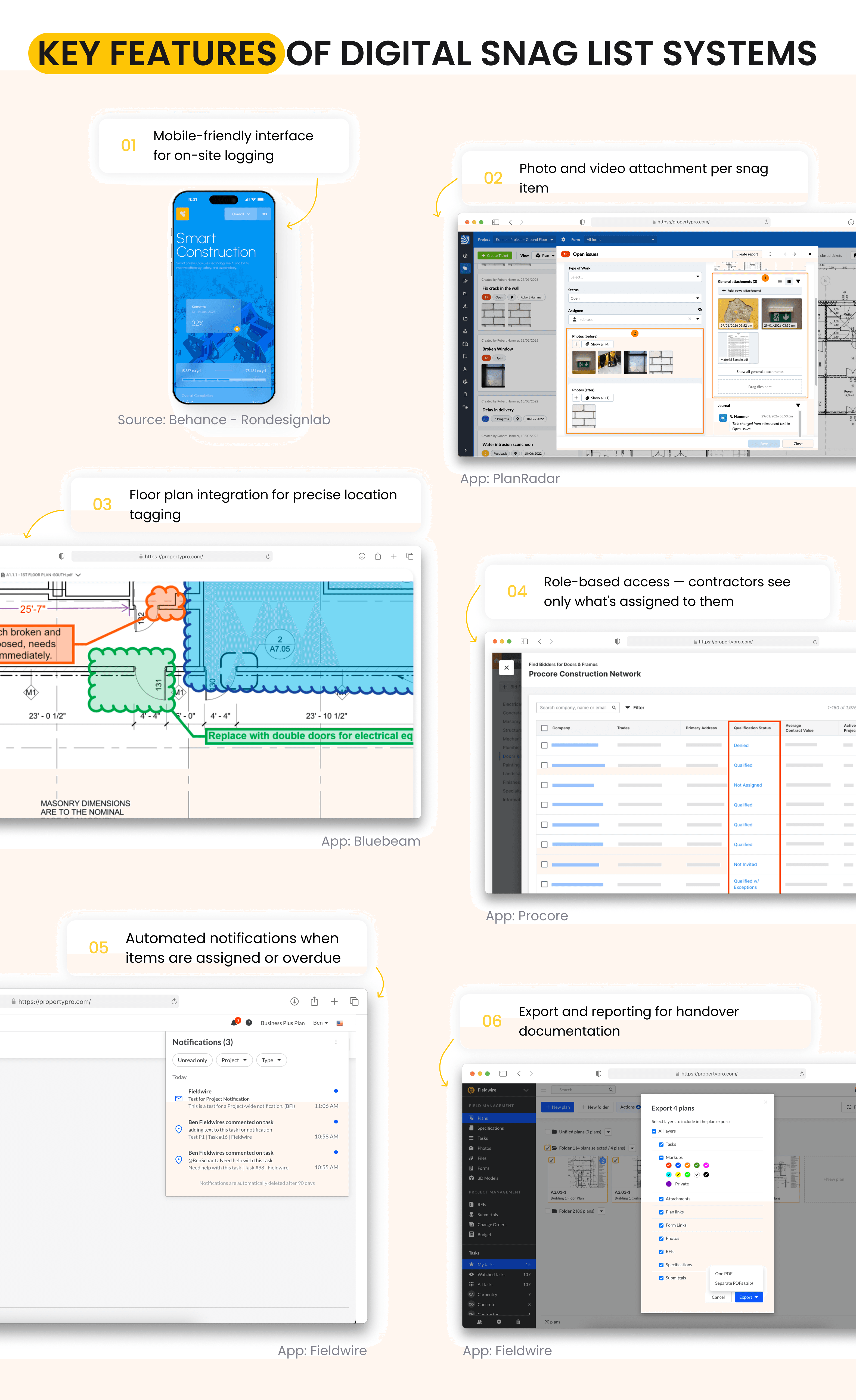 6 key features of digital snag list systems: mobile logging, photo attachments, floor plan tagging, role-based access, notifications, and export