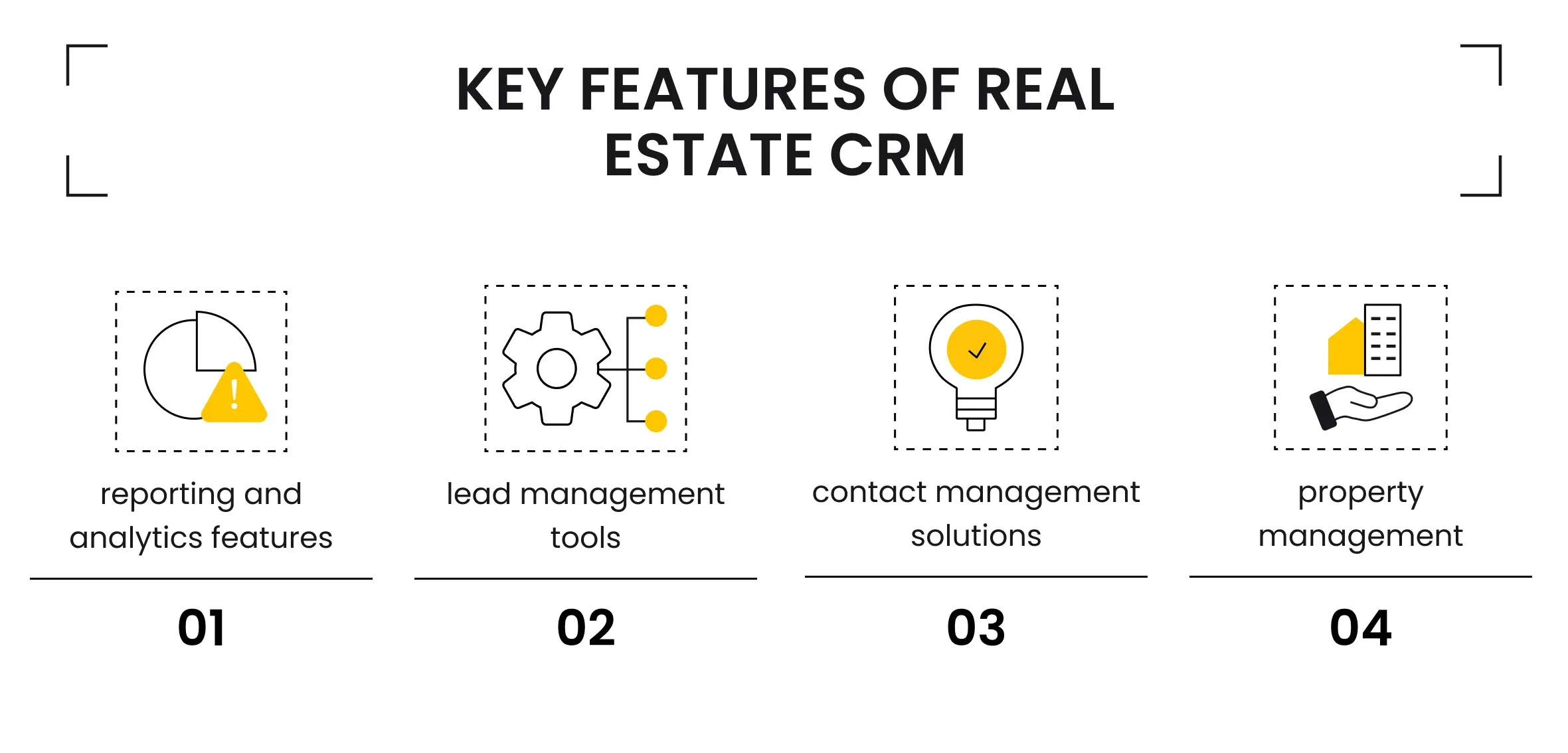 Key Features of Real Estate CRM