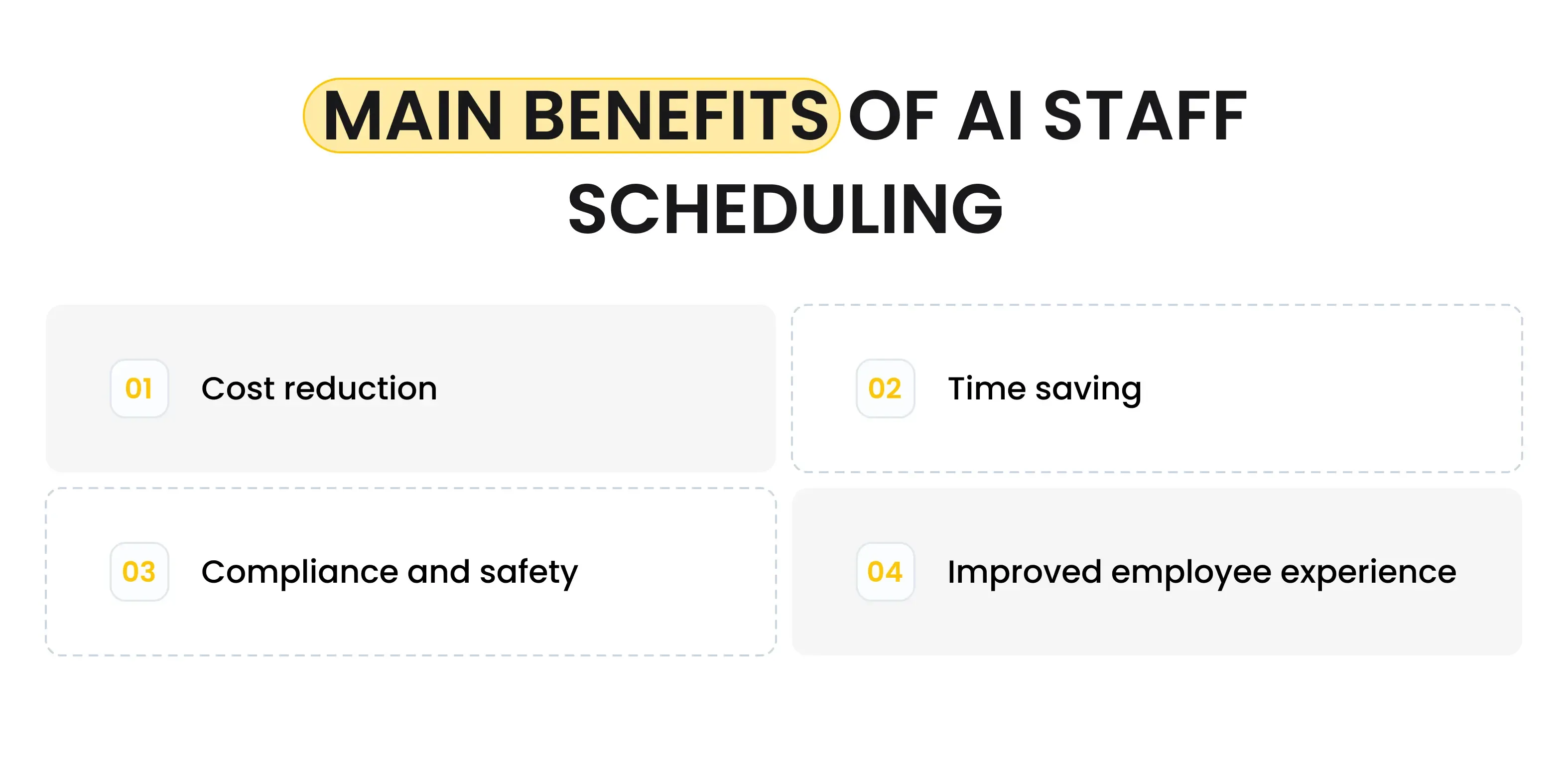 Main Benefits of AI Staff Scheduling