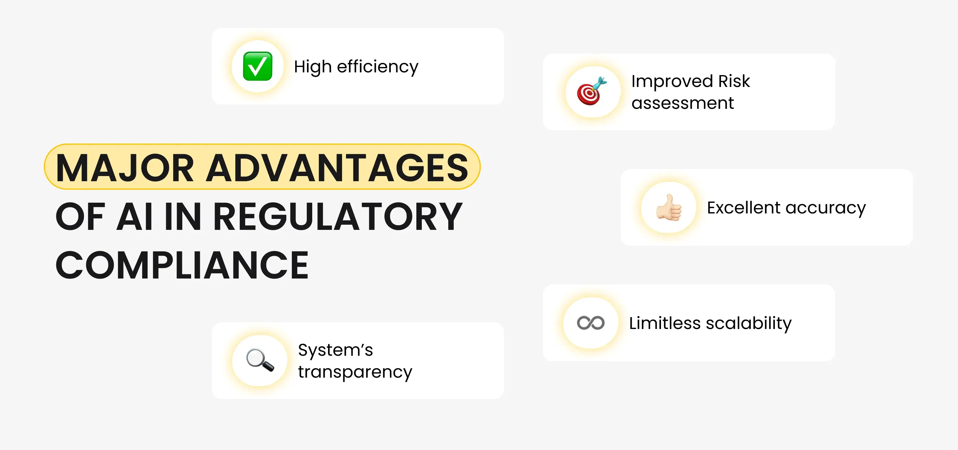 Major Advantages of AI in Regulatory Compliance