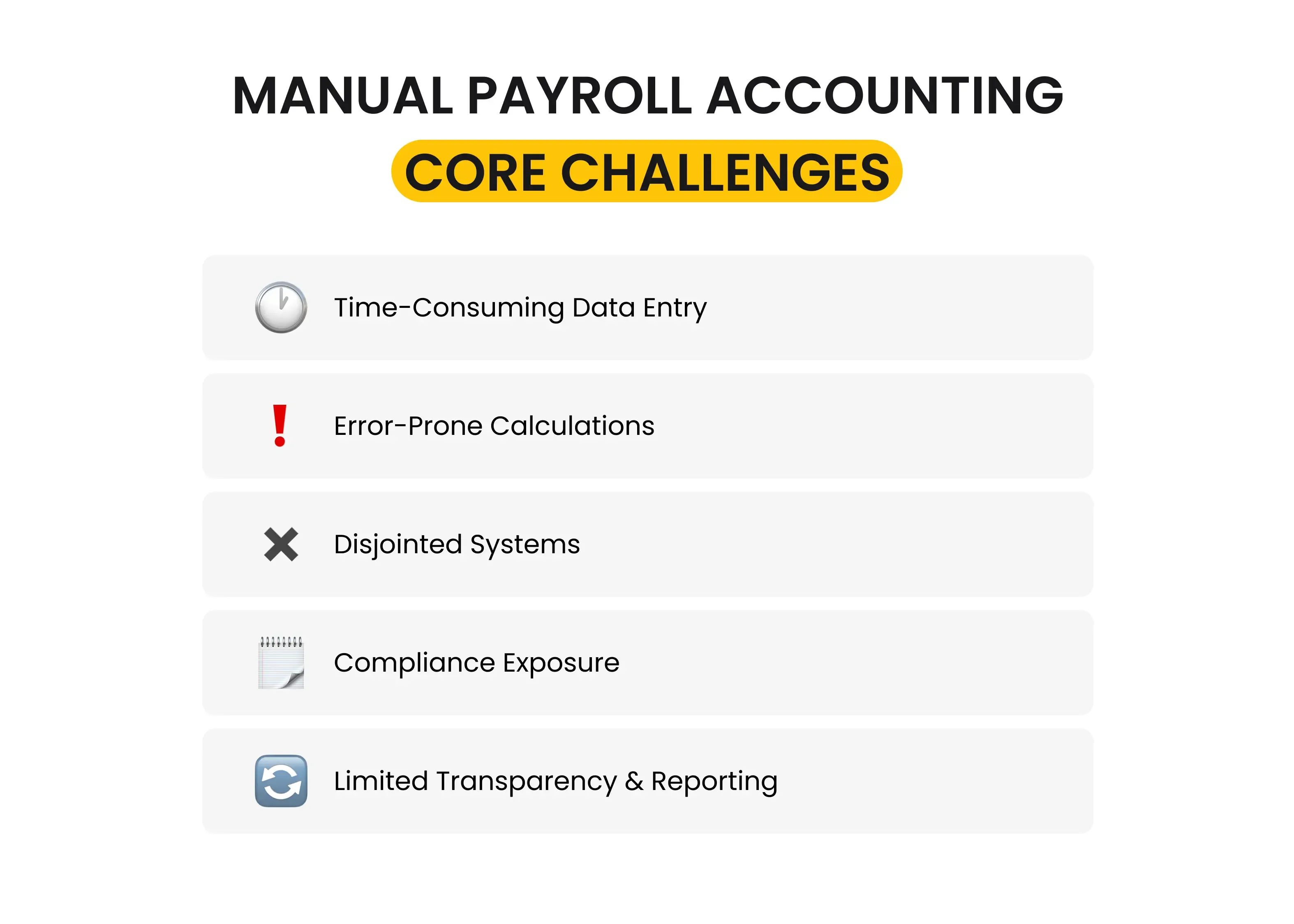 Manual Payroll Accounting Core Challenges