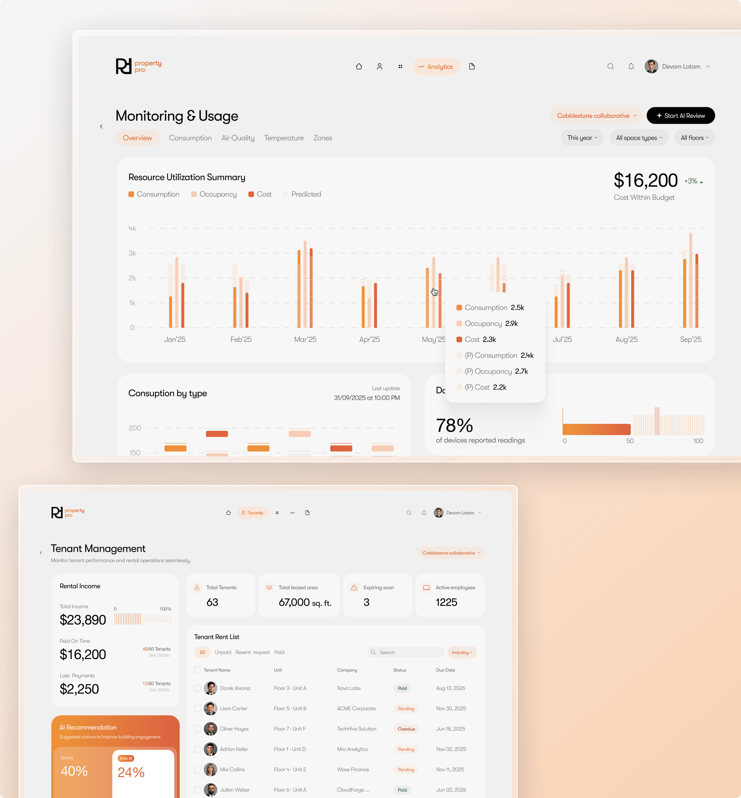 Monitoring & AI Insights