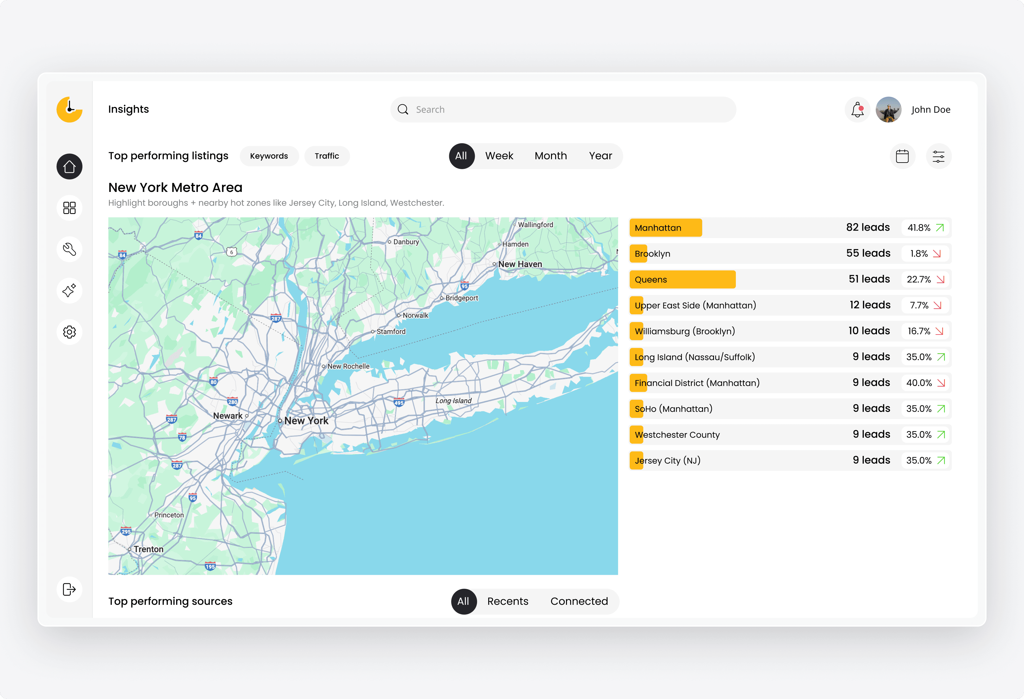 Lead Mapping