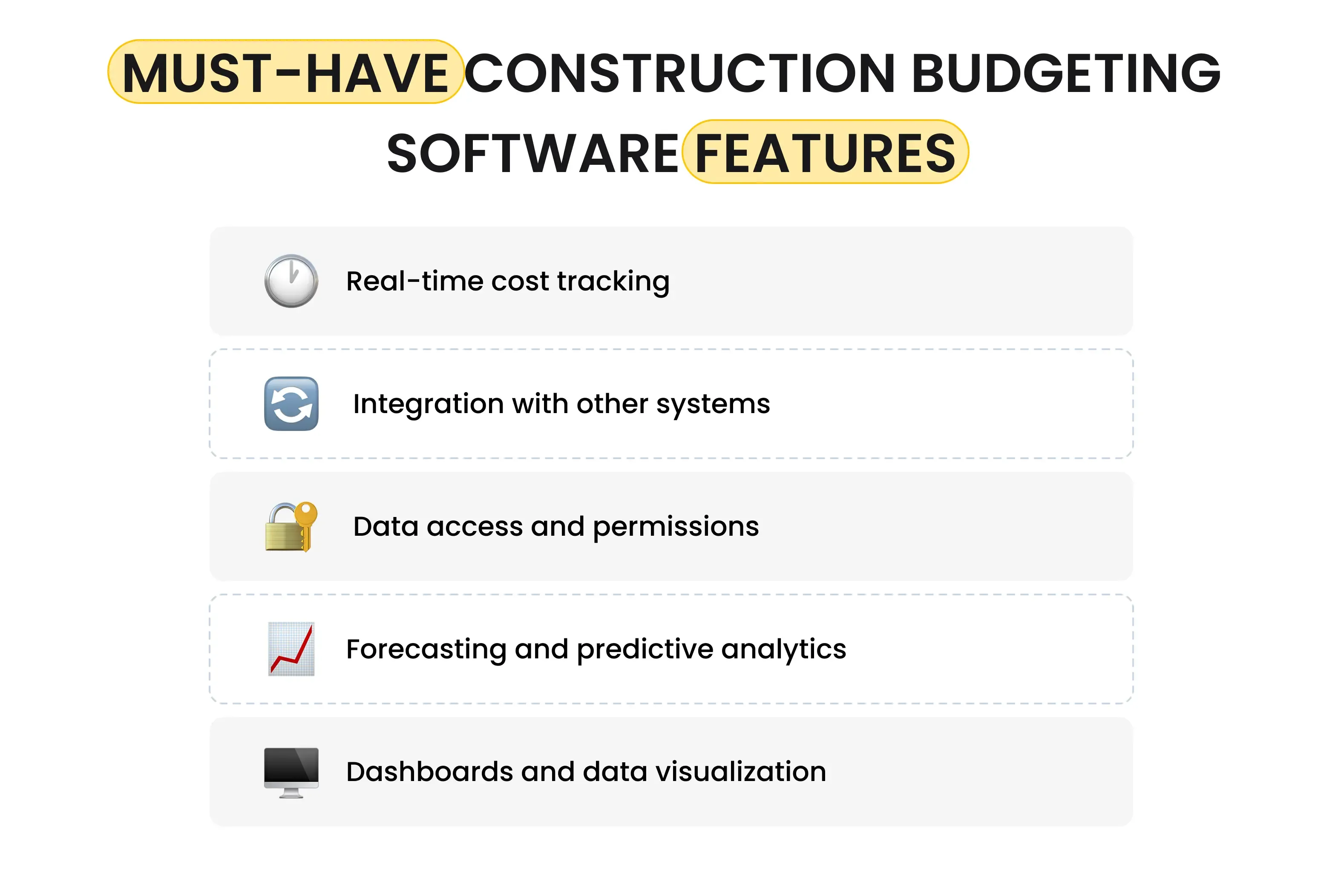Must-Have Construction Budgeting Software Features