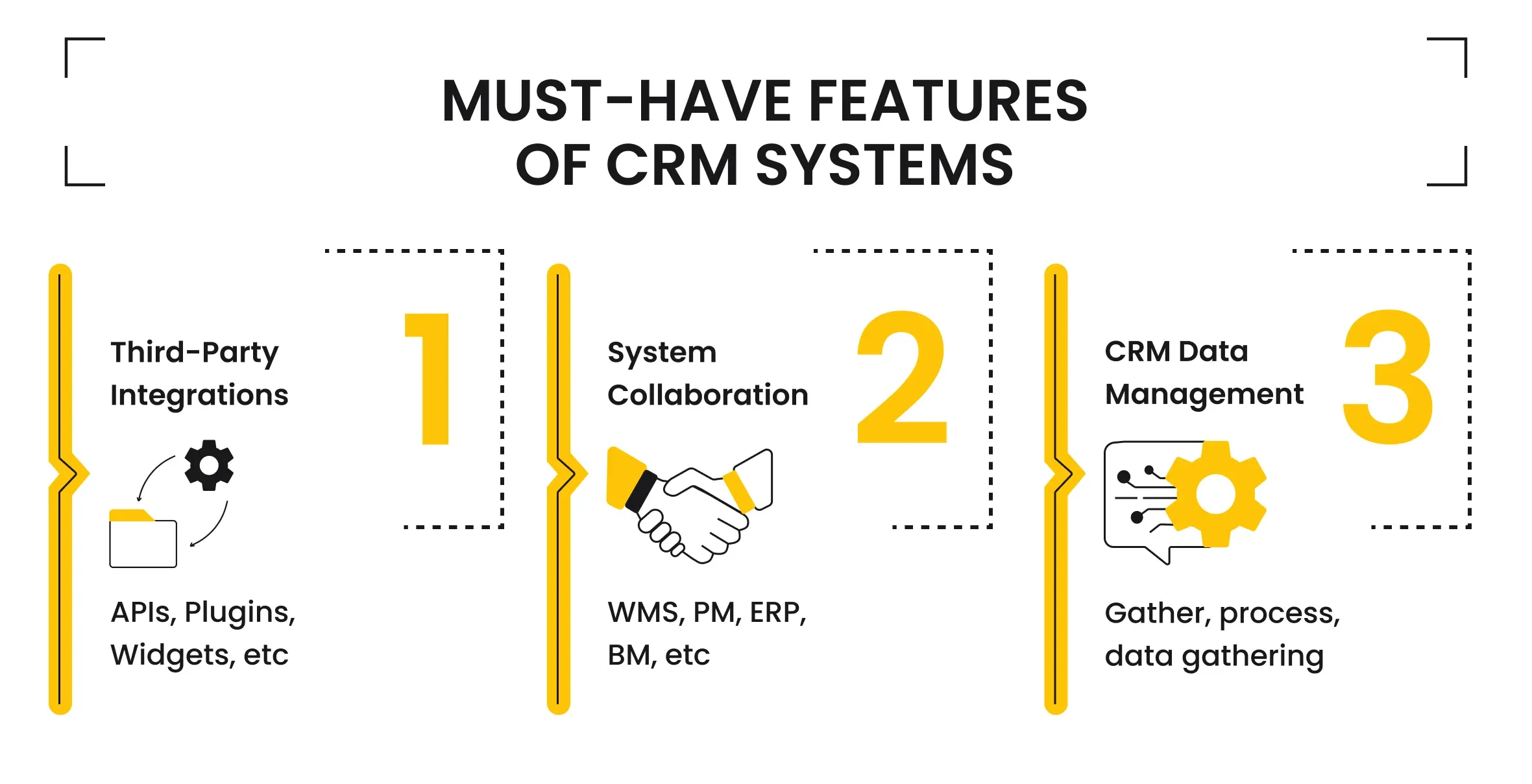 must-have features of CRM System