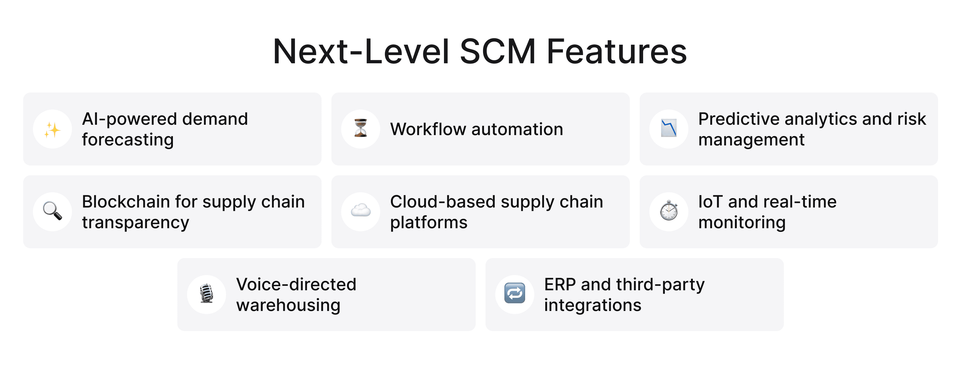 NEXT-LEVEL SCM FEATURES.png