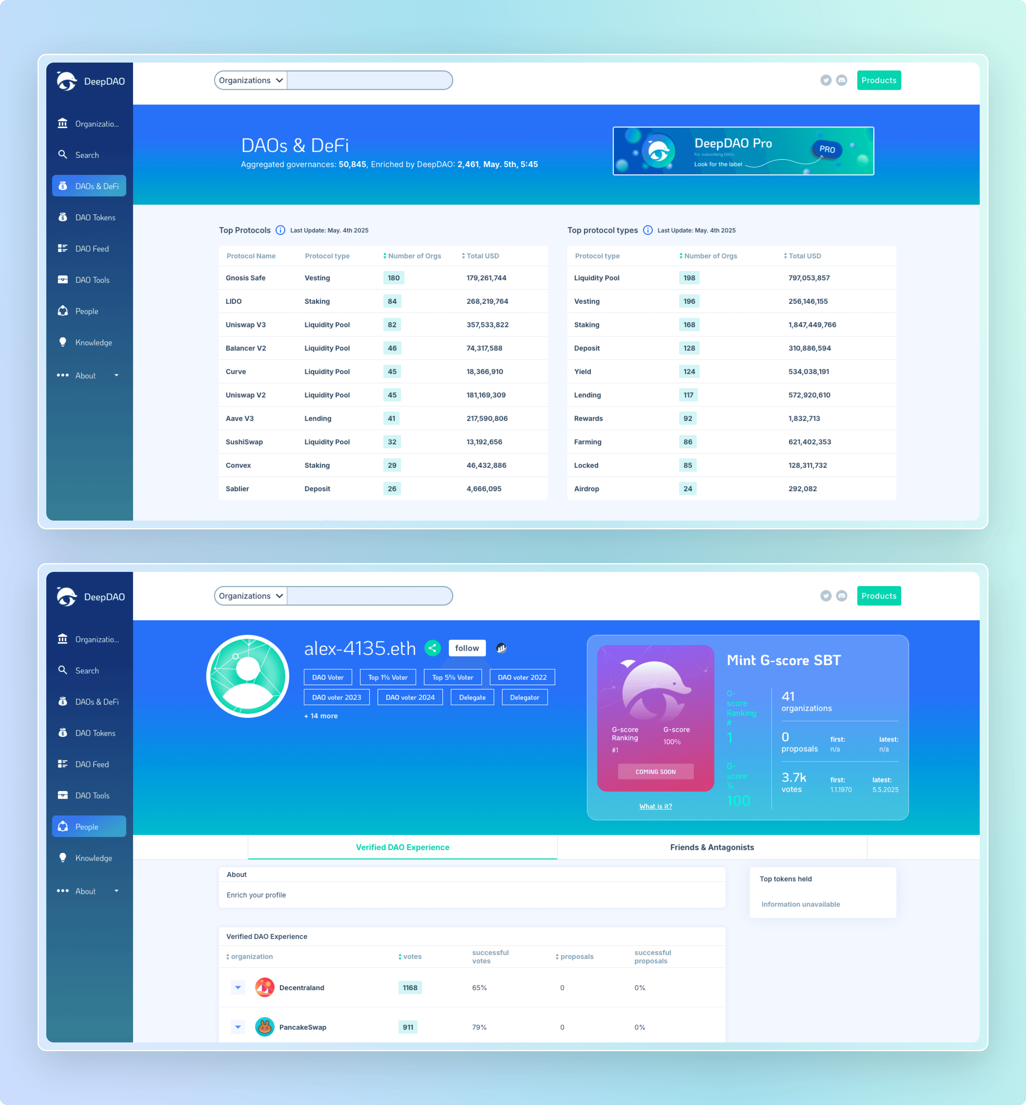 Member Profile