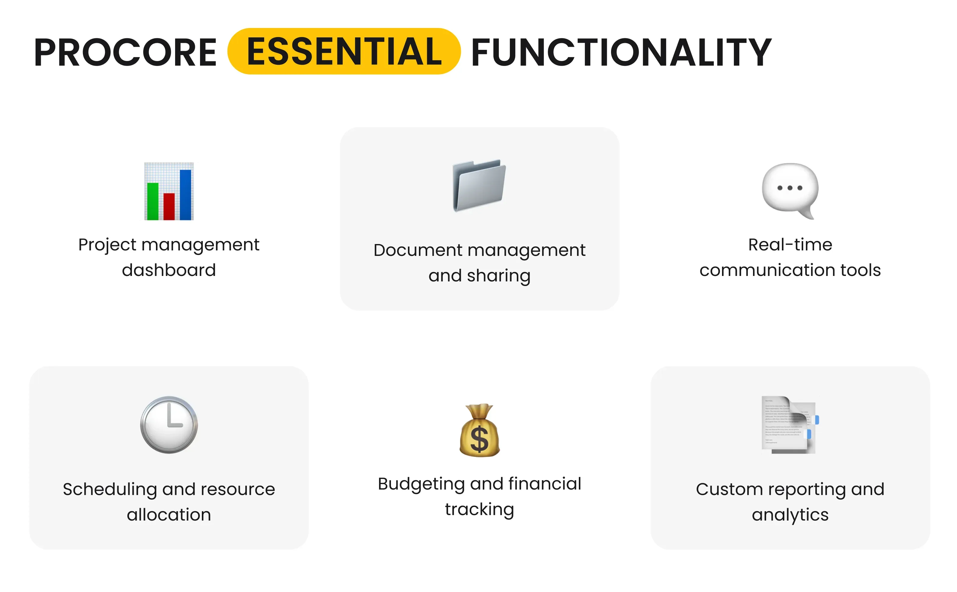 Procore Essential Functionality