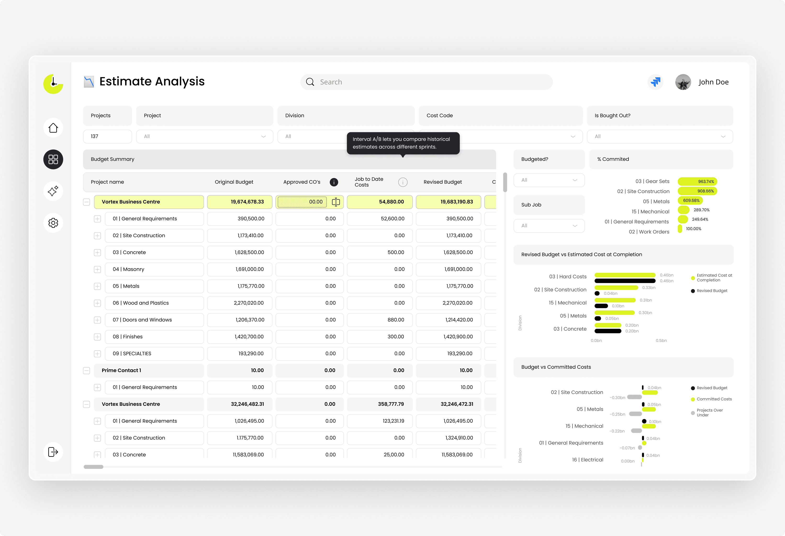 Task-Level Estimation Accuracy