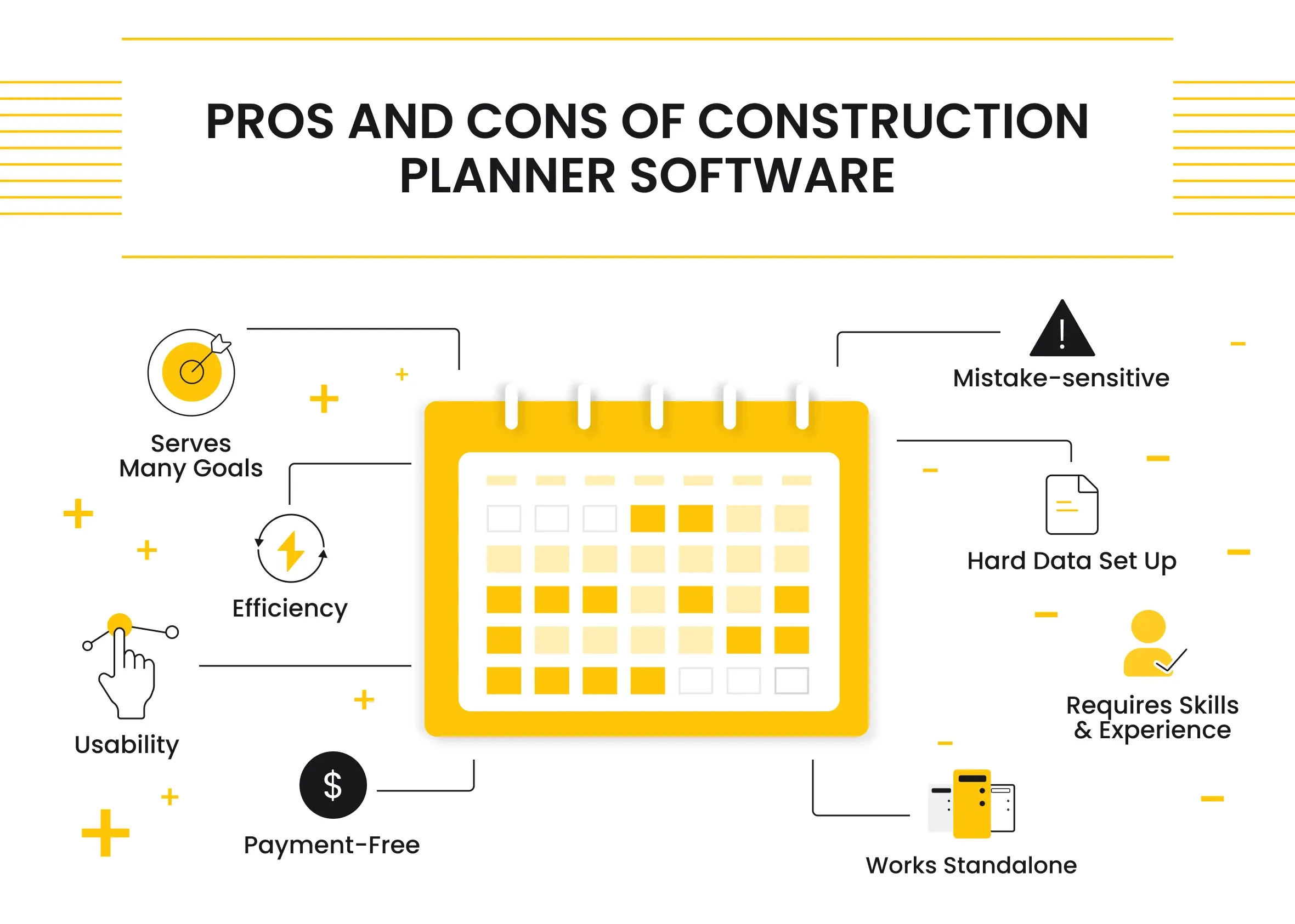 pros and cons of construction planner software