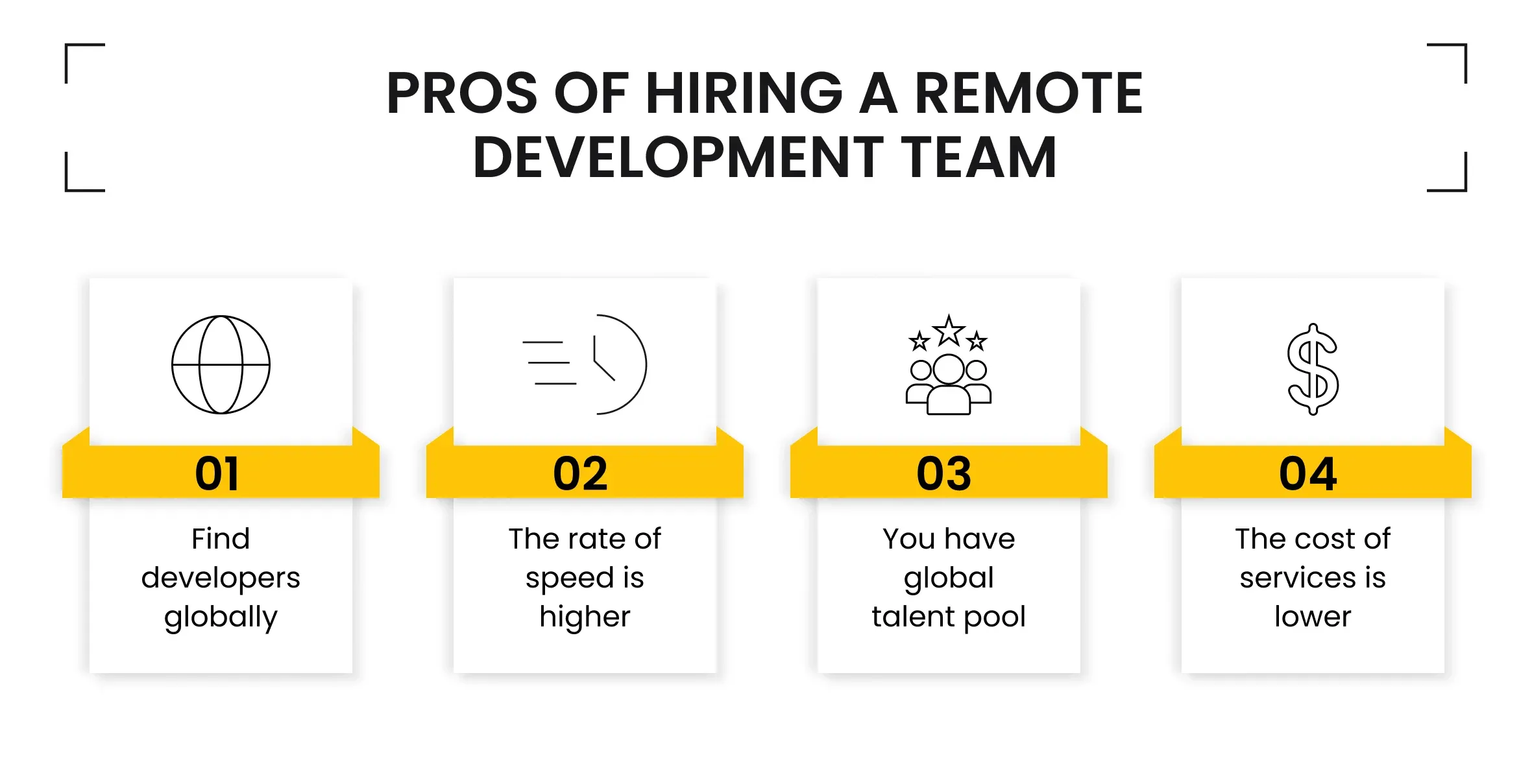 pros of hiring a remote development team