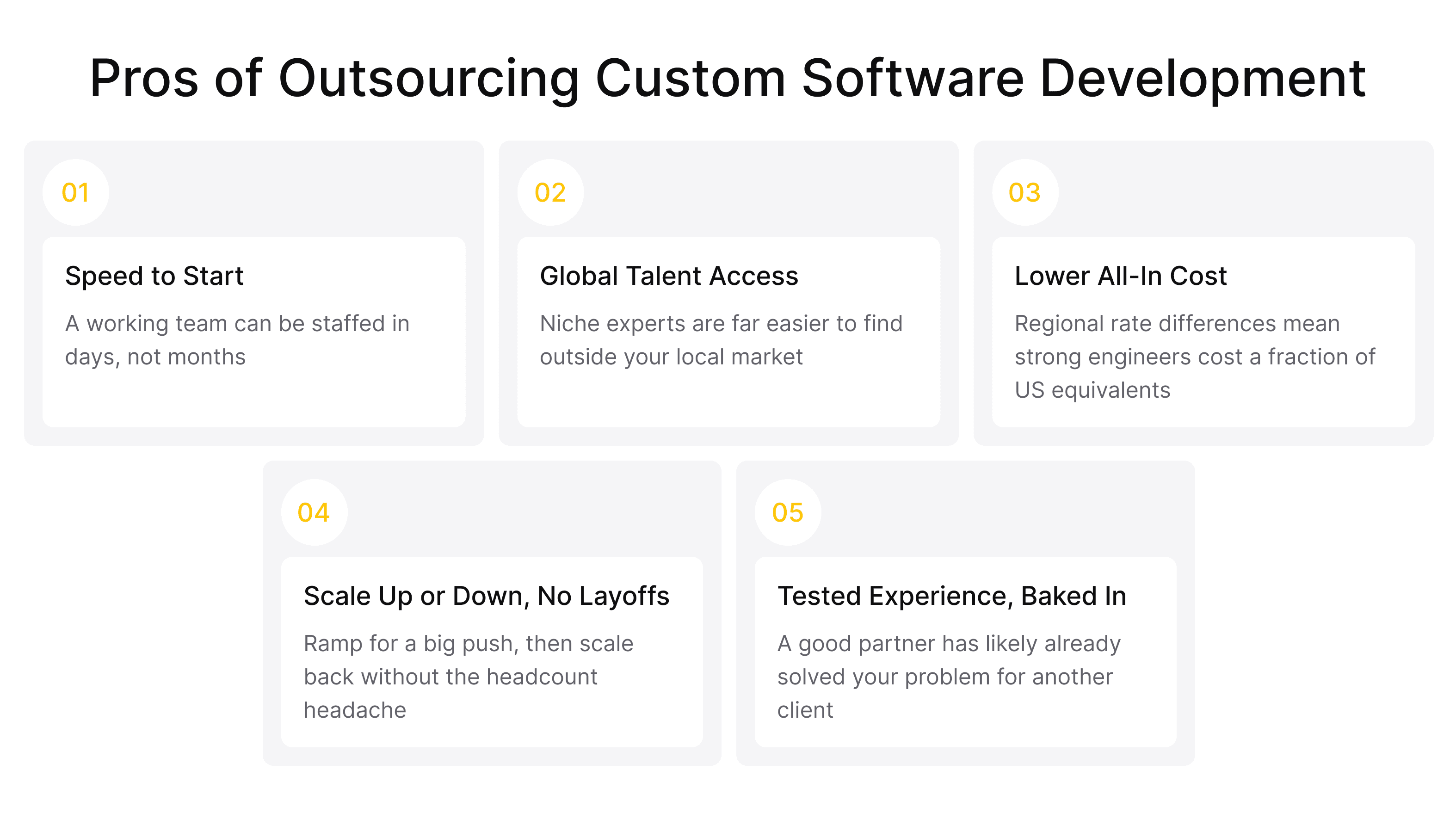 Pros of Outsourcing Custom Software Development.png