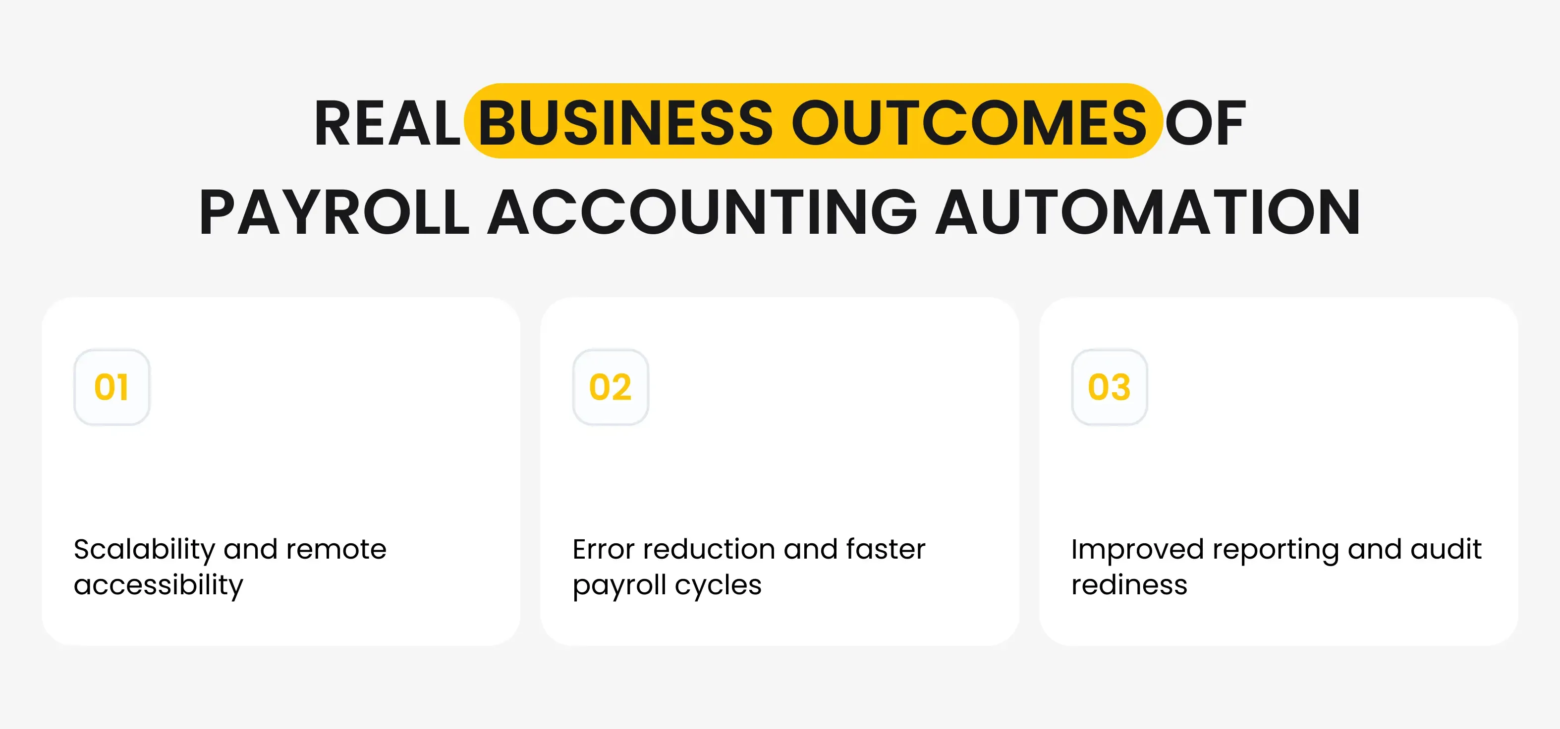 Real Business Outcomes of Payroll Accounting Automation