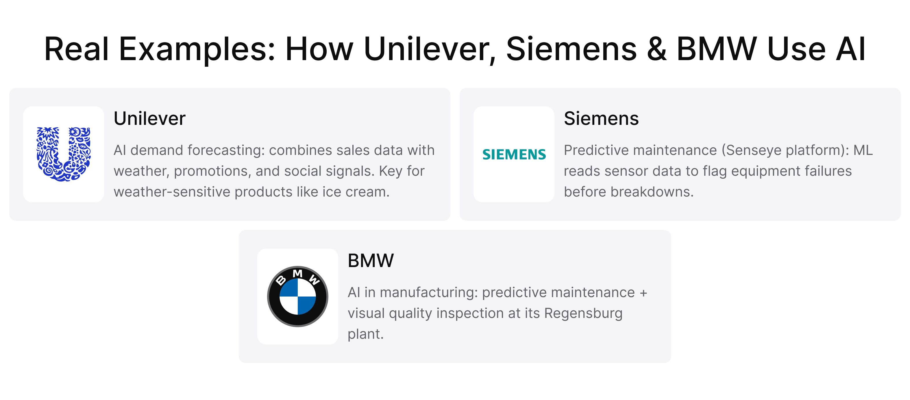 Case studies showing how leading companies use AI for forecasting, maintenance, and quality control.