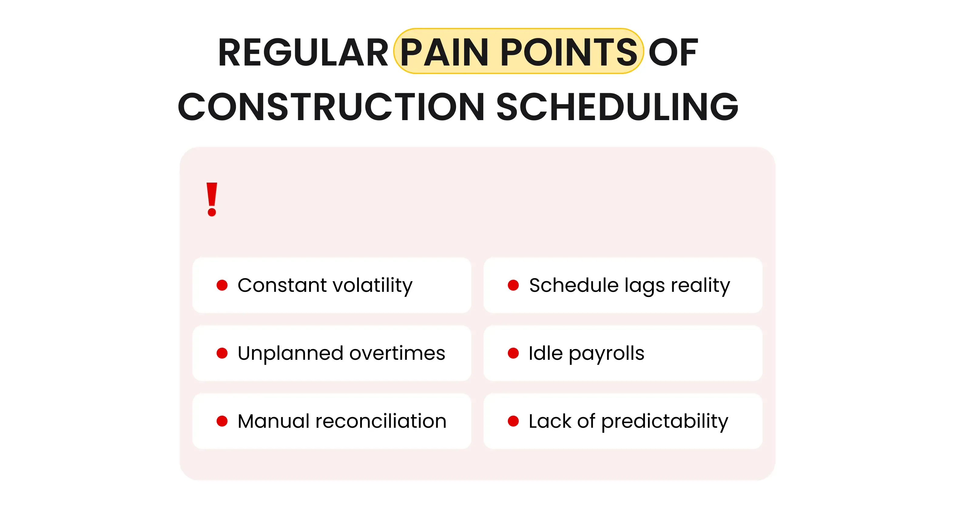 Regular Pain Points of Construction Scheduling