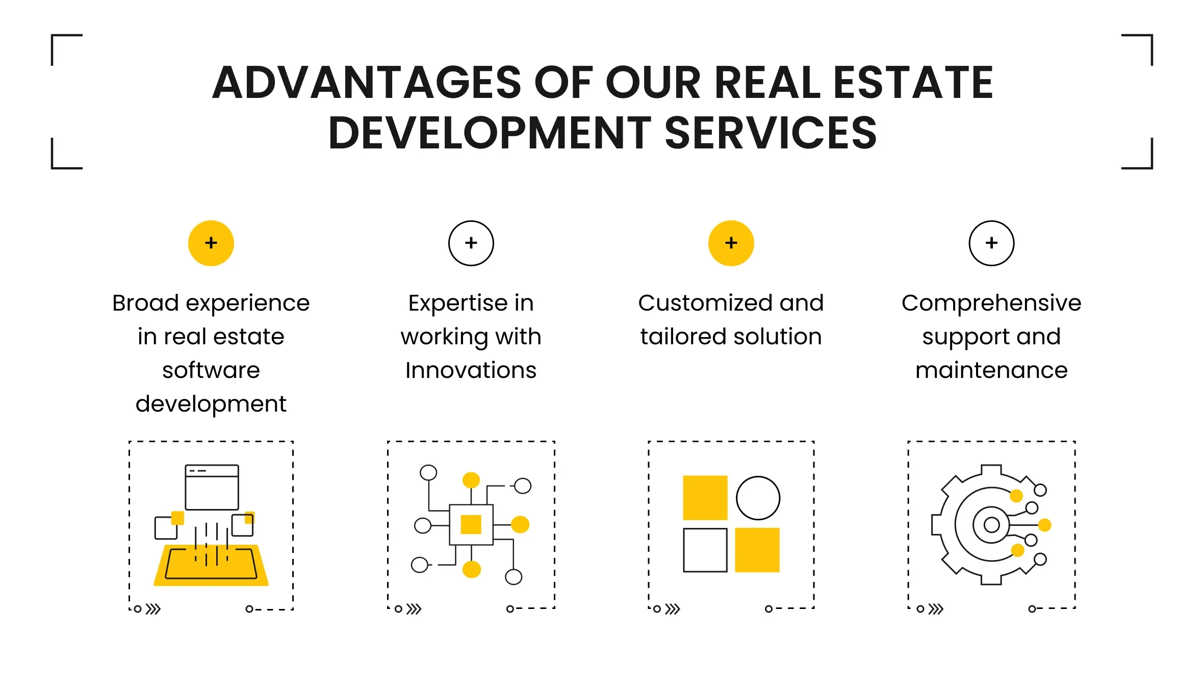 Steps for Choosing the Right Development Partner