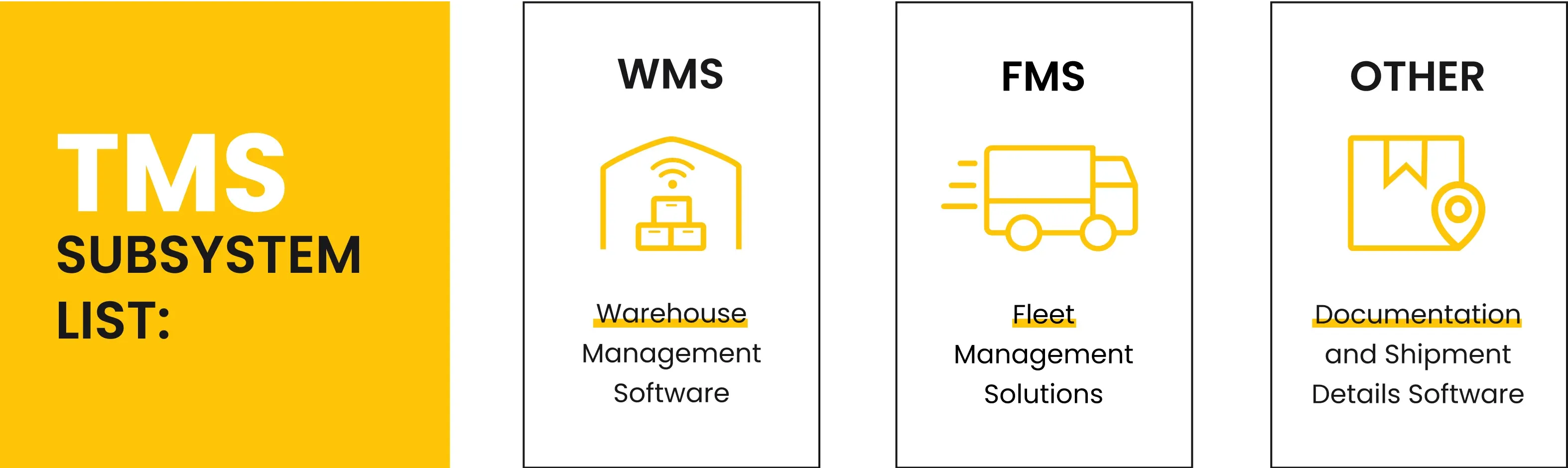 types of transportation management systems