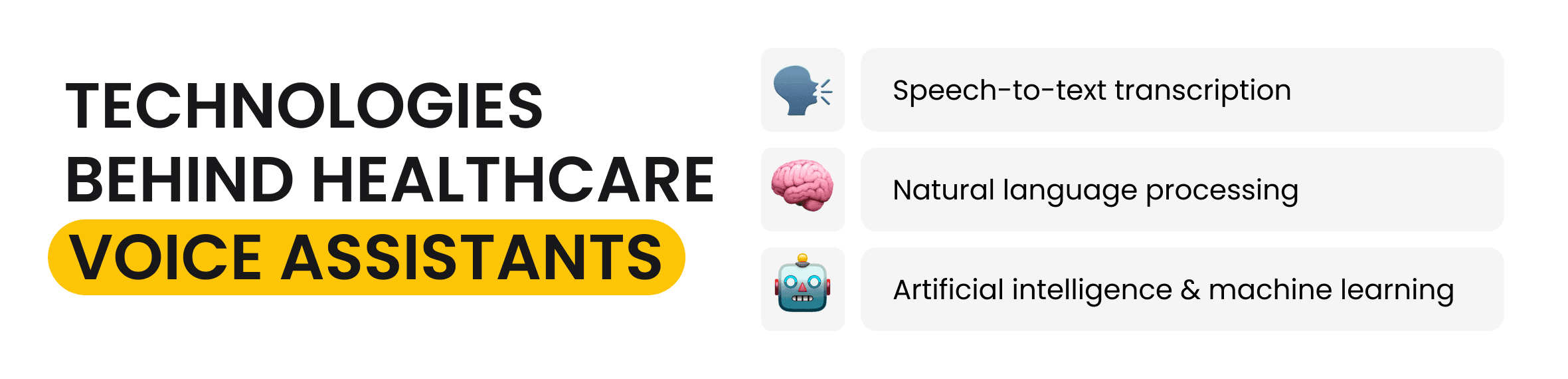 Technologies Behind Healthcare Voice Assistants
