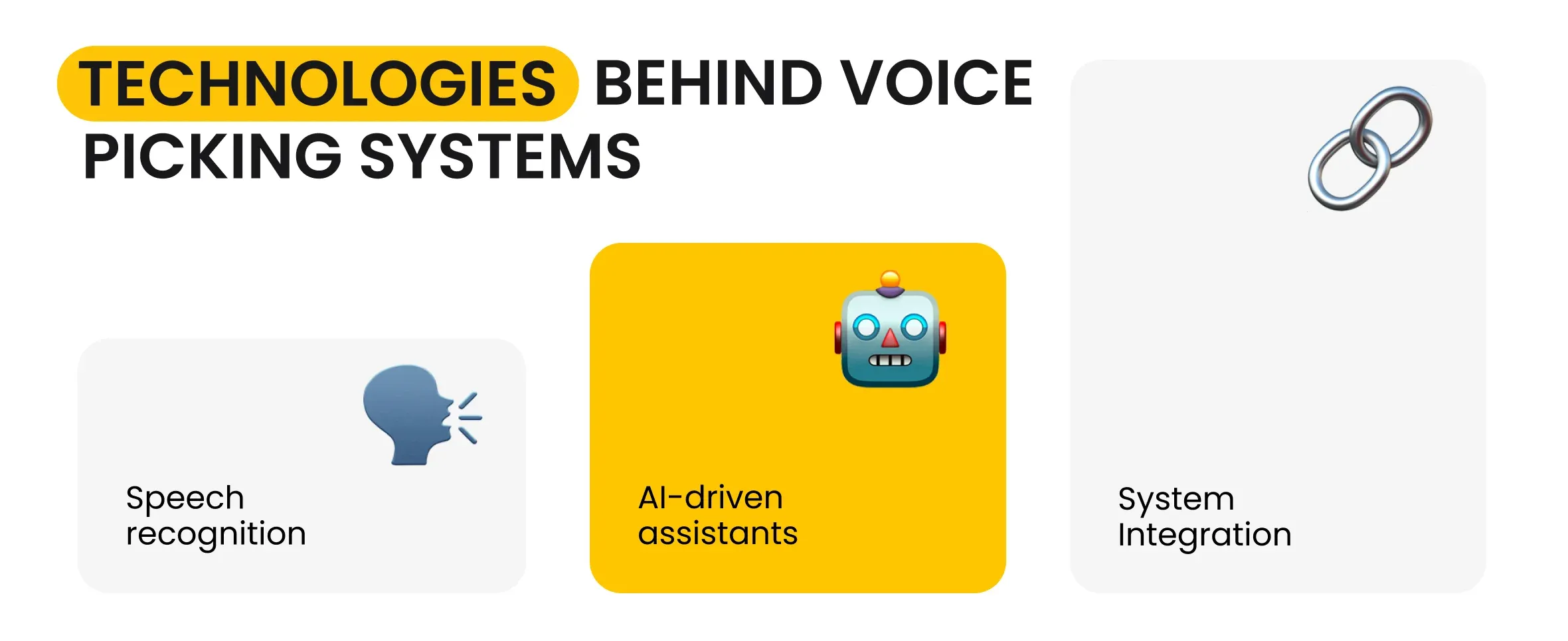 Technologies Behind Voice Picking Systems