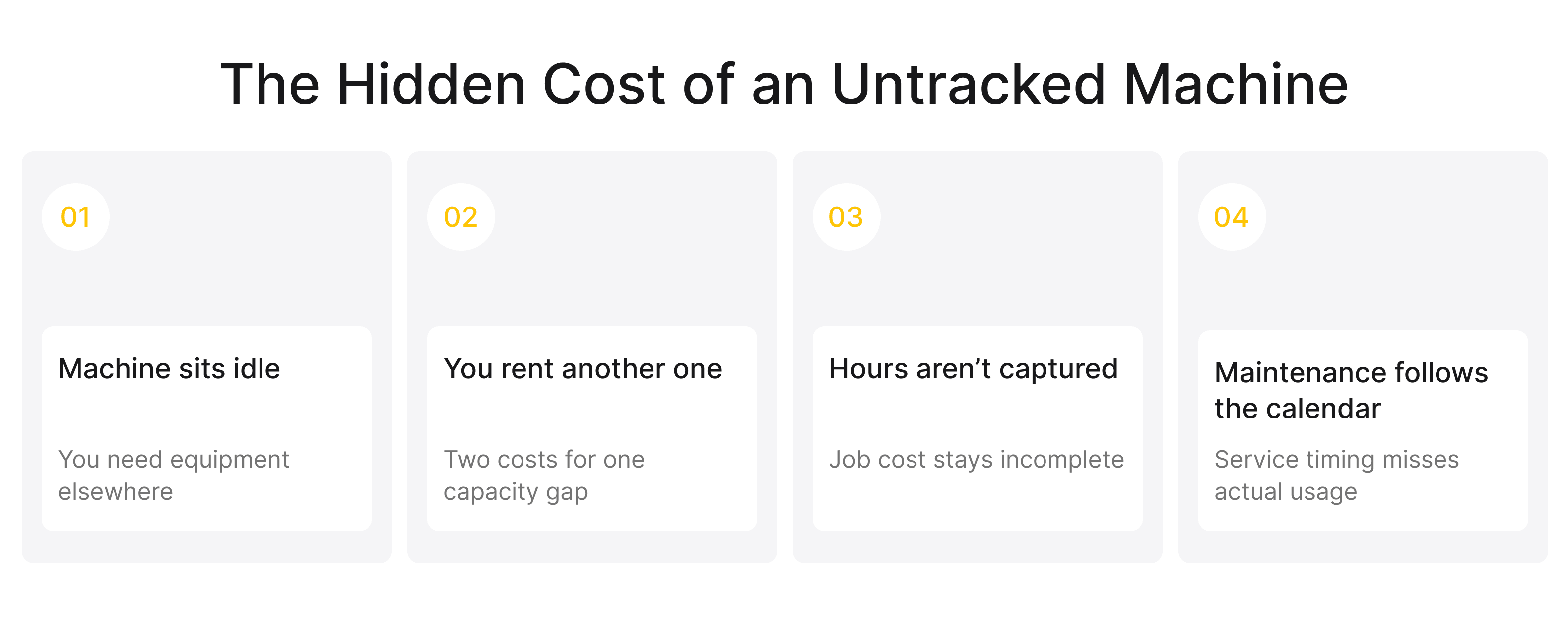 The Hidden Cost of an Untracked Machine.png
