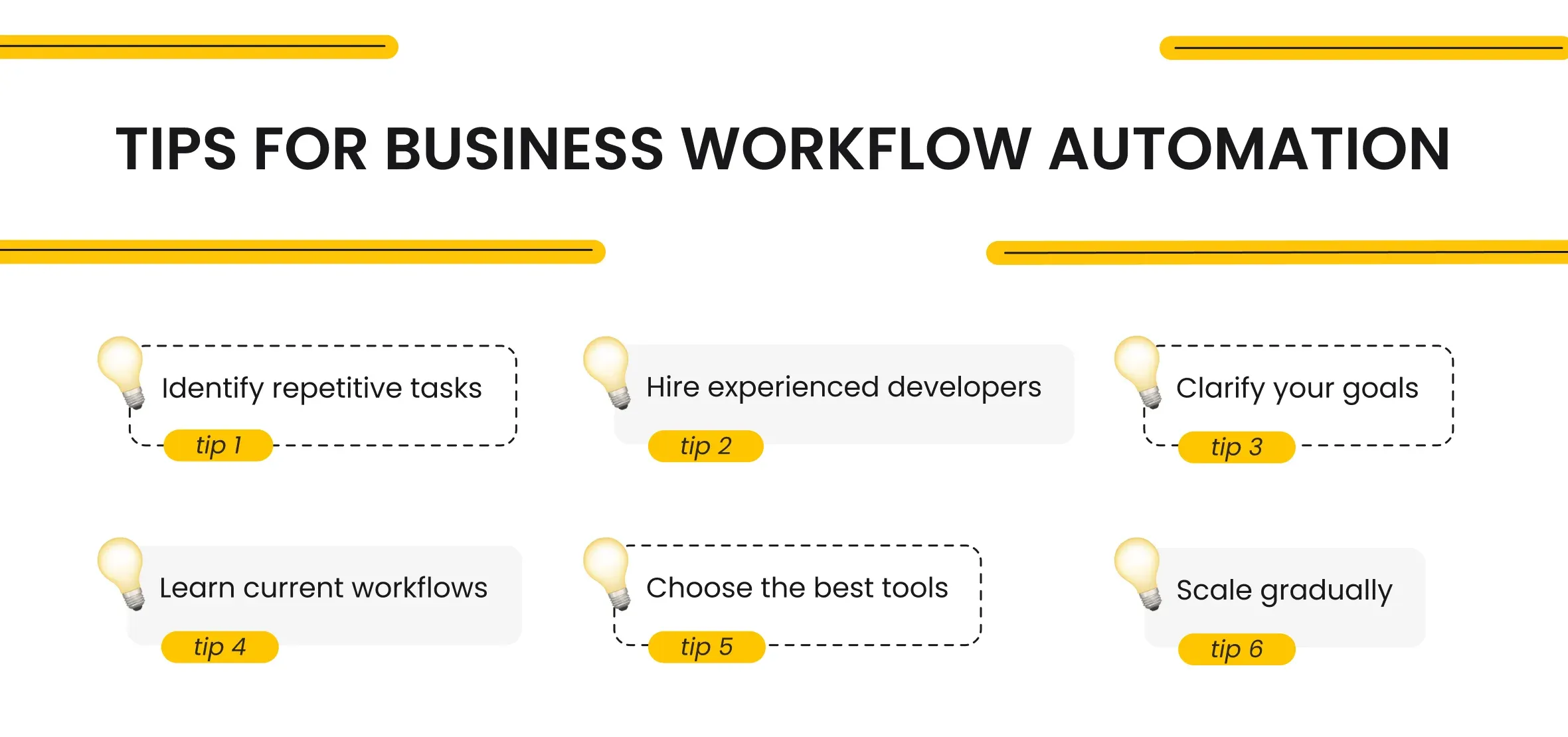Tips for Business Workflow Automation