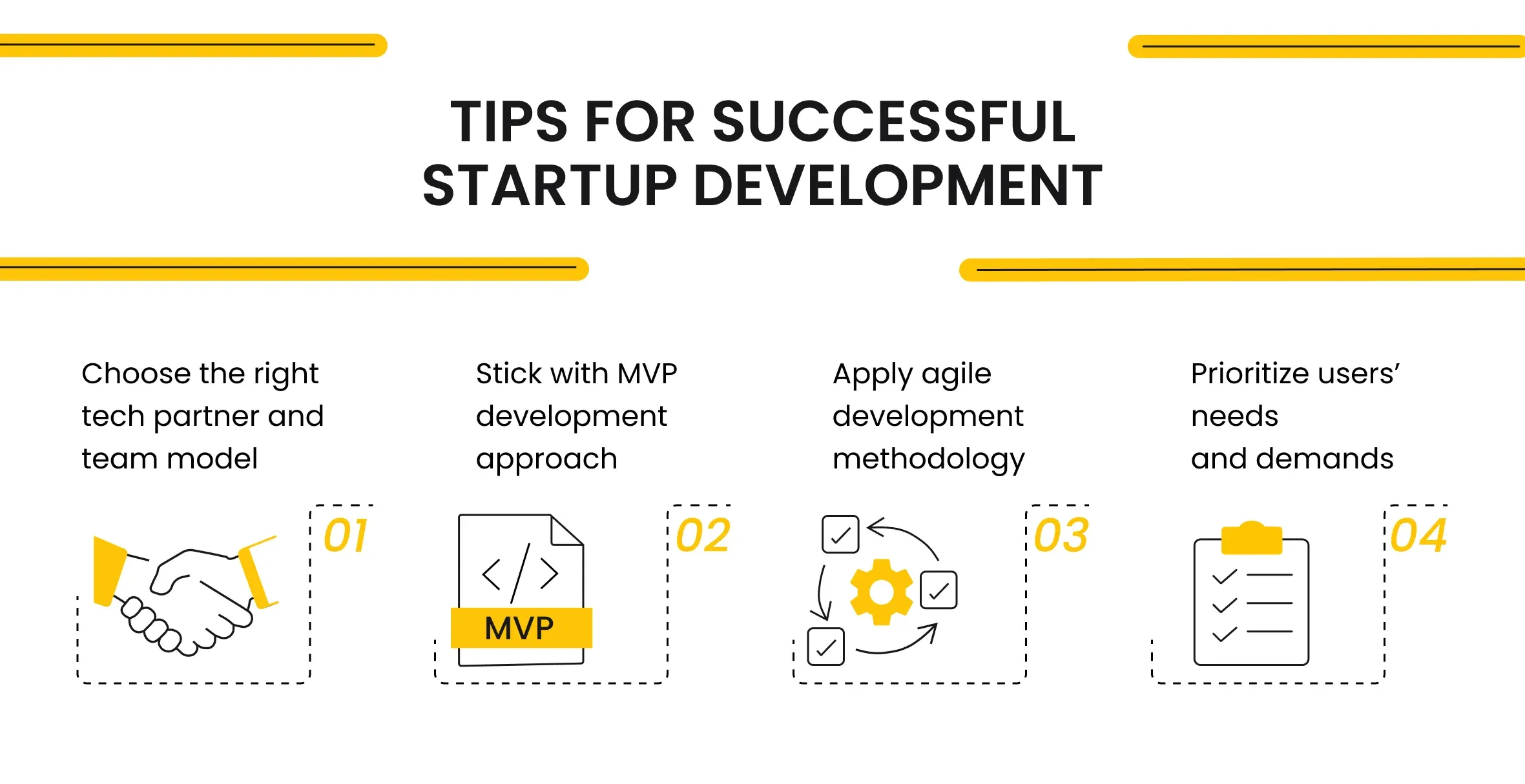 Tips for Successful Startup Development