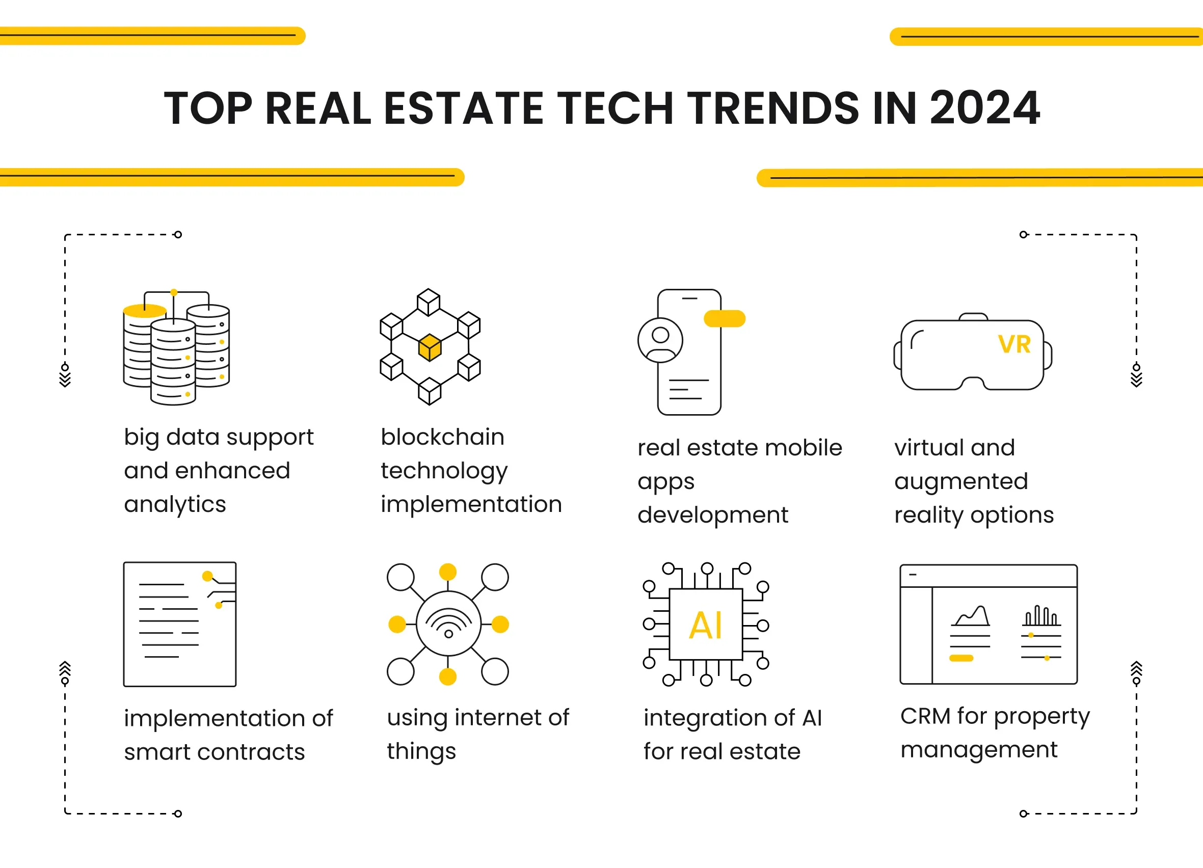 Top Real Estate Tech Trends in 2024