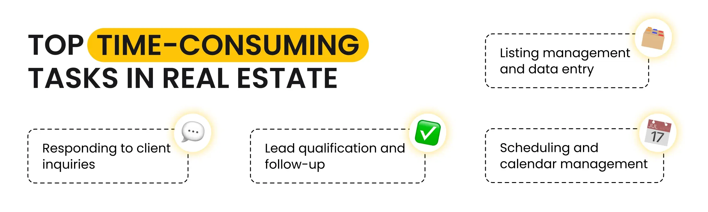 Top Time-Consuming Tasks in Real Estate