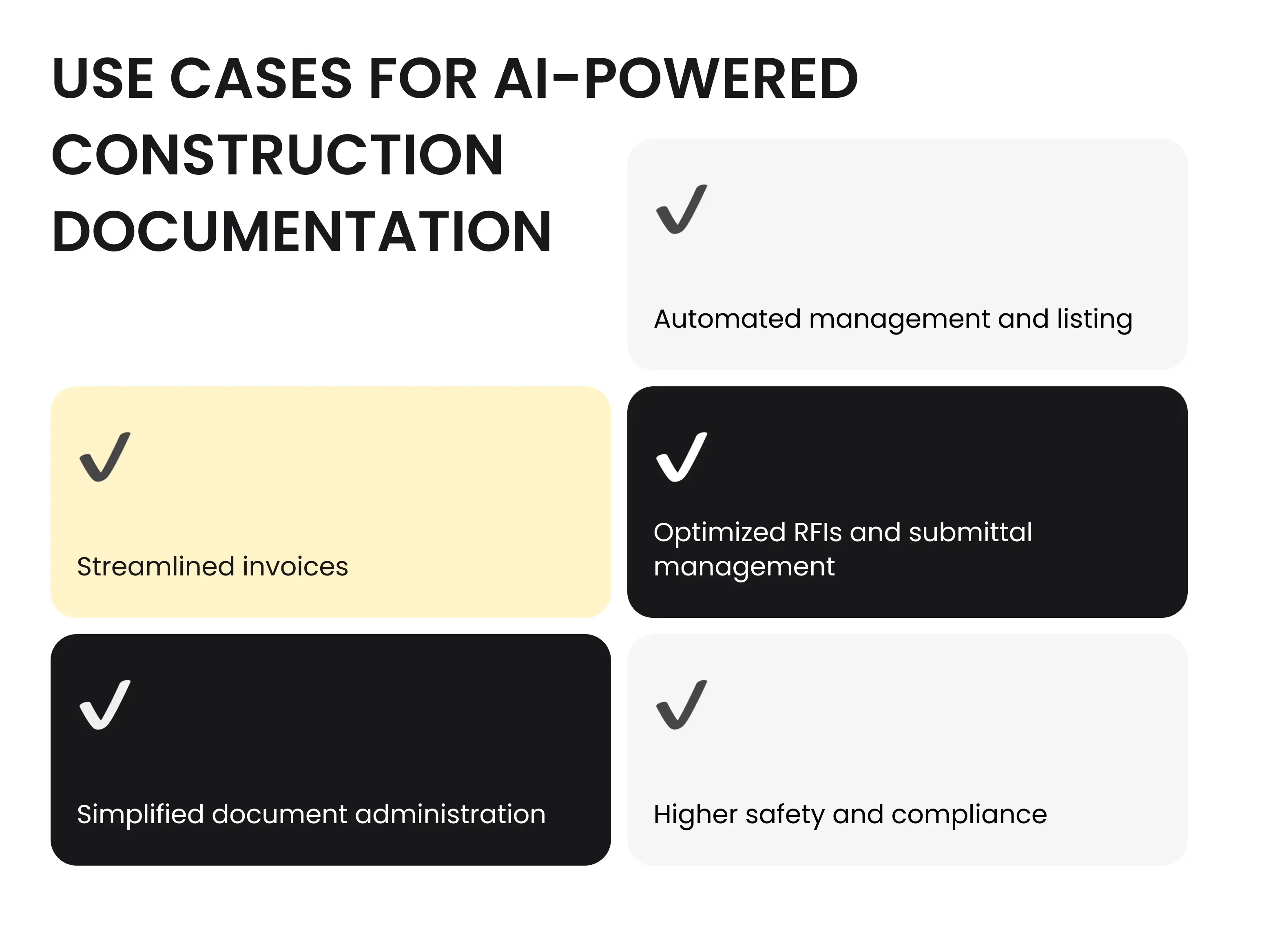 Use Cases for AI-Powered Construction Documentation