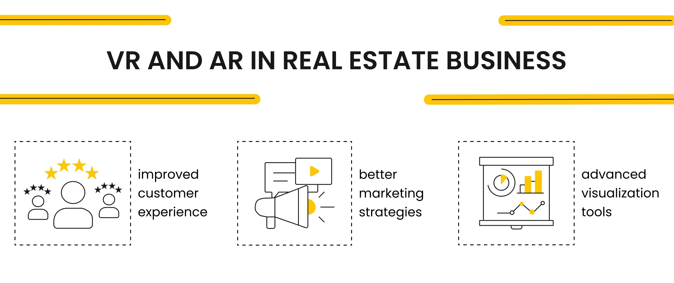 VR and AR in Real Estate Business