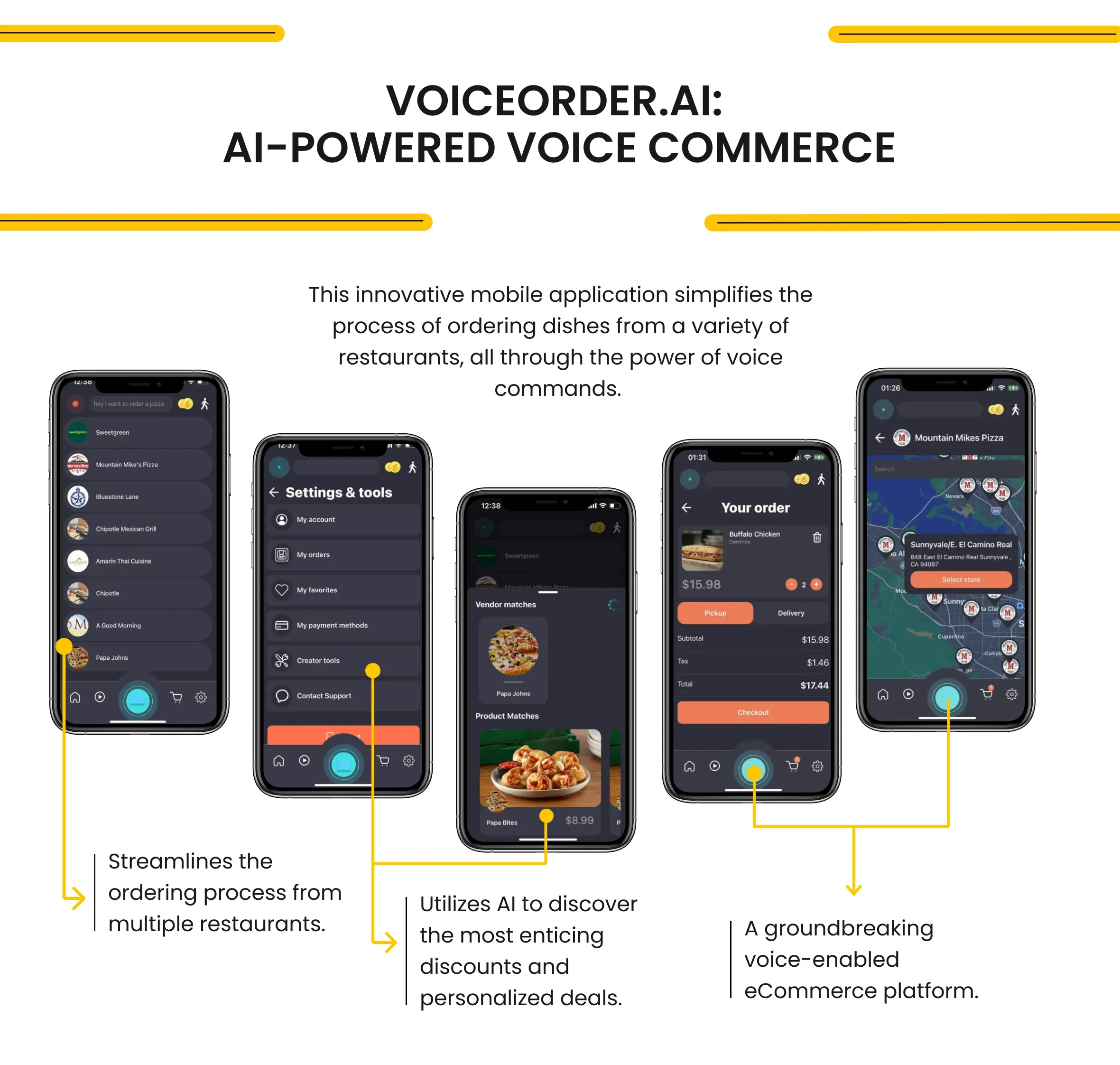 AI-powered Voice Commerce