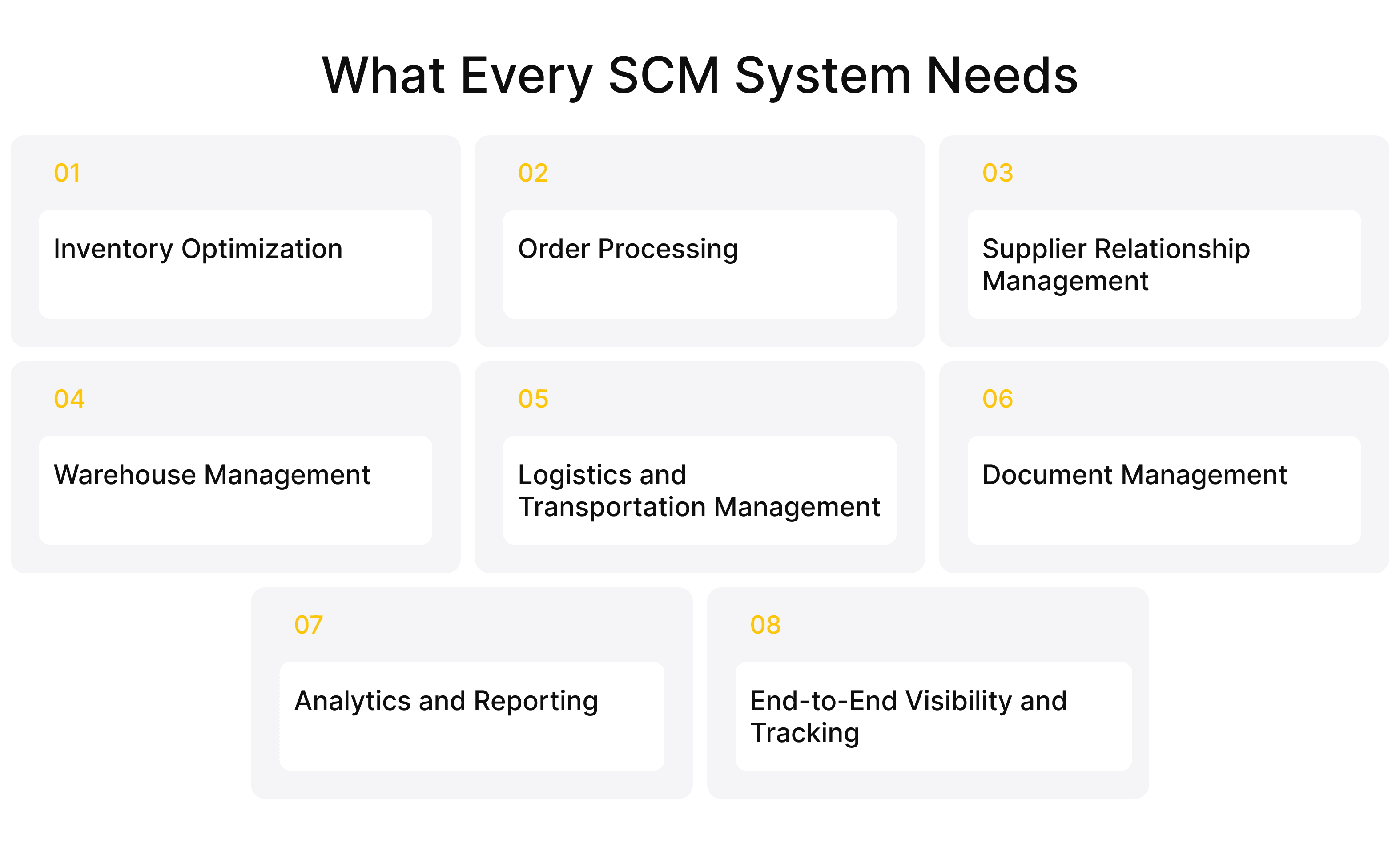 WHAT EVERY SCM SYSTEM NEEDS.png