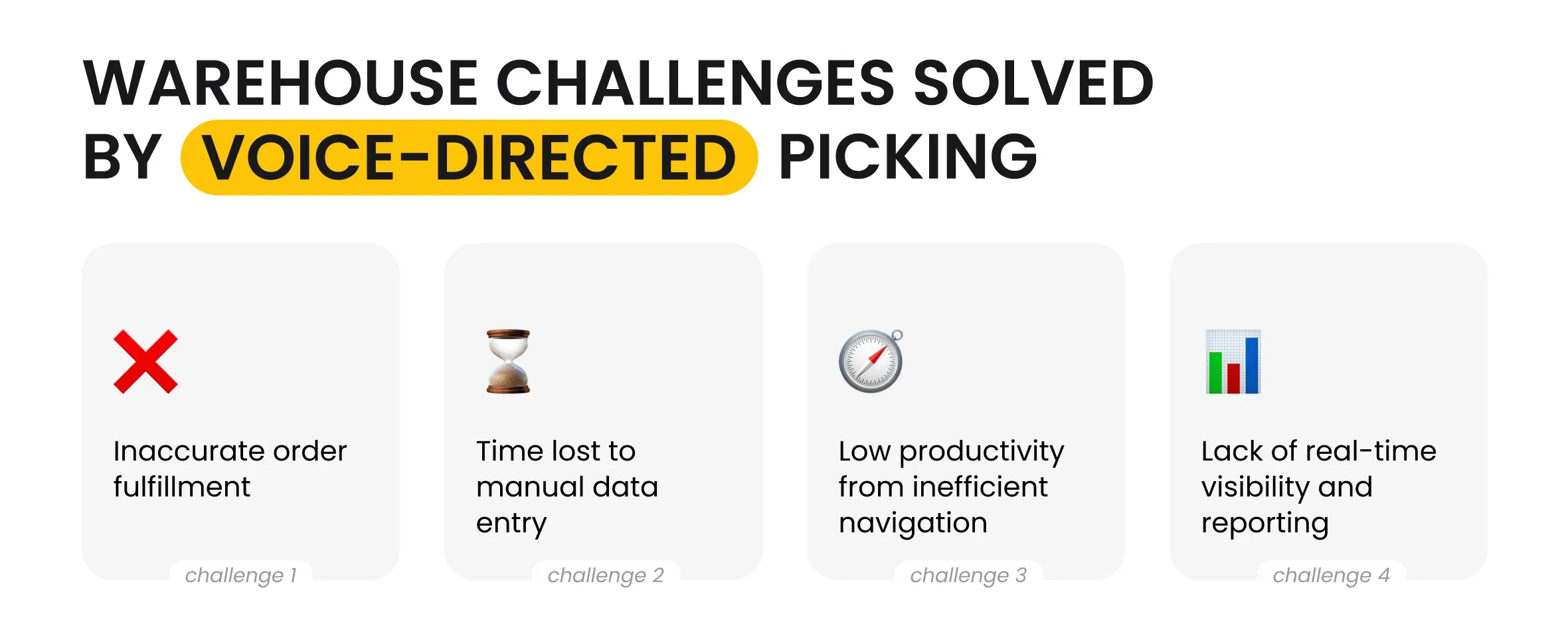 Warehouse Challenges Solved by Voice-Directed Picking