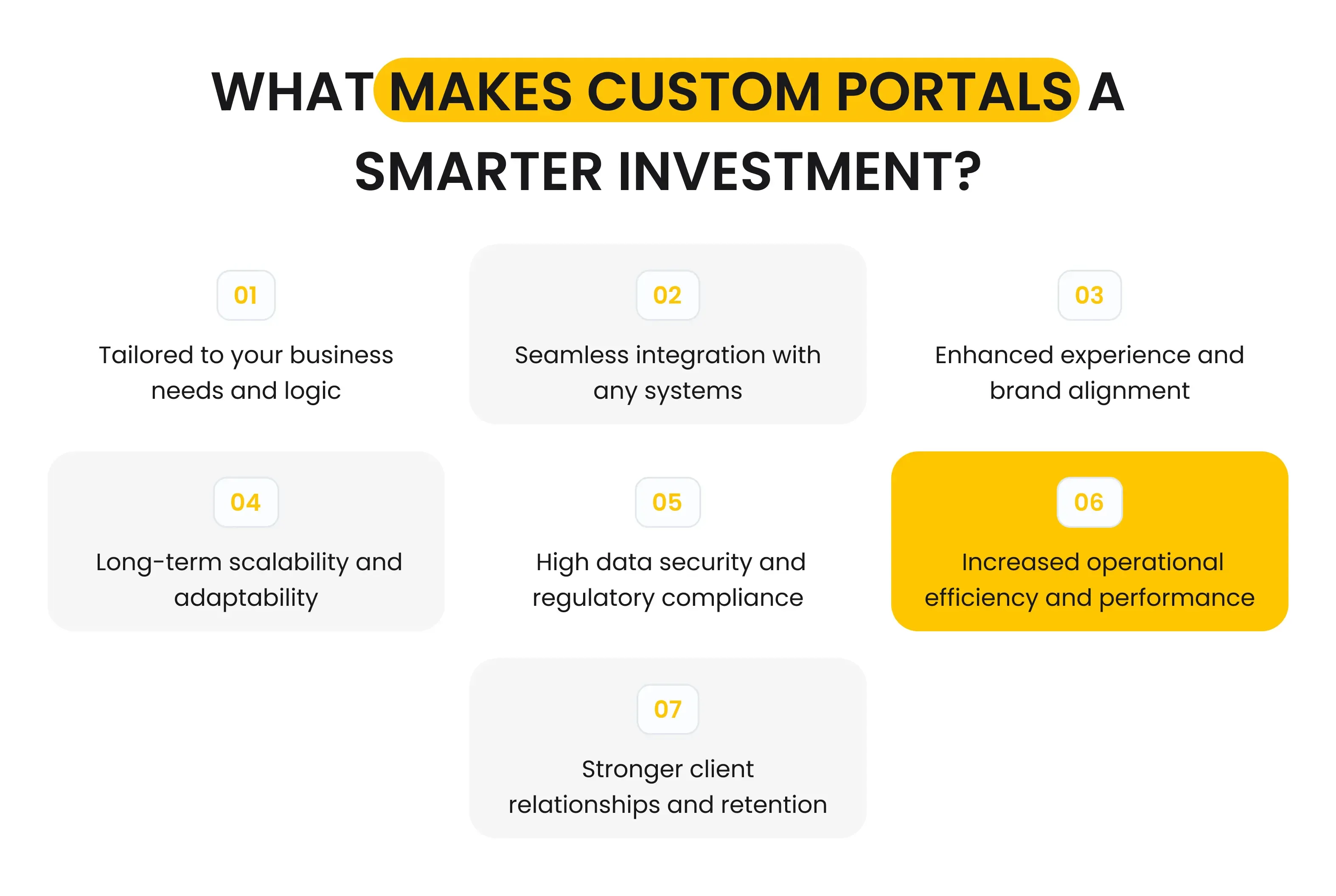 What Makes Custom Portals a Smarter Investment