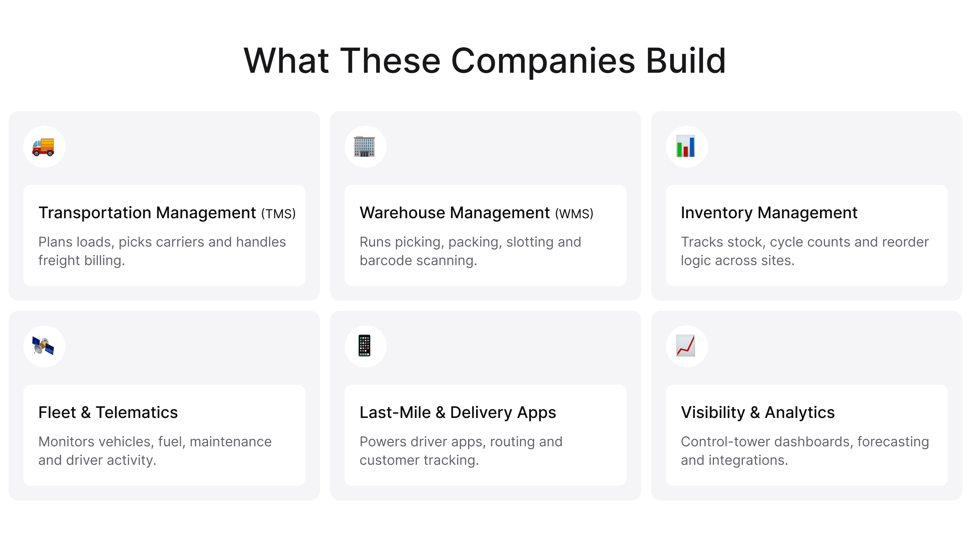 Six types of logistics and supply chain software: TMS, WMS, inventory, fleet, last-mile delivery apps, and visibility analytics.