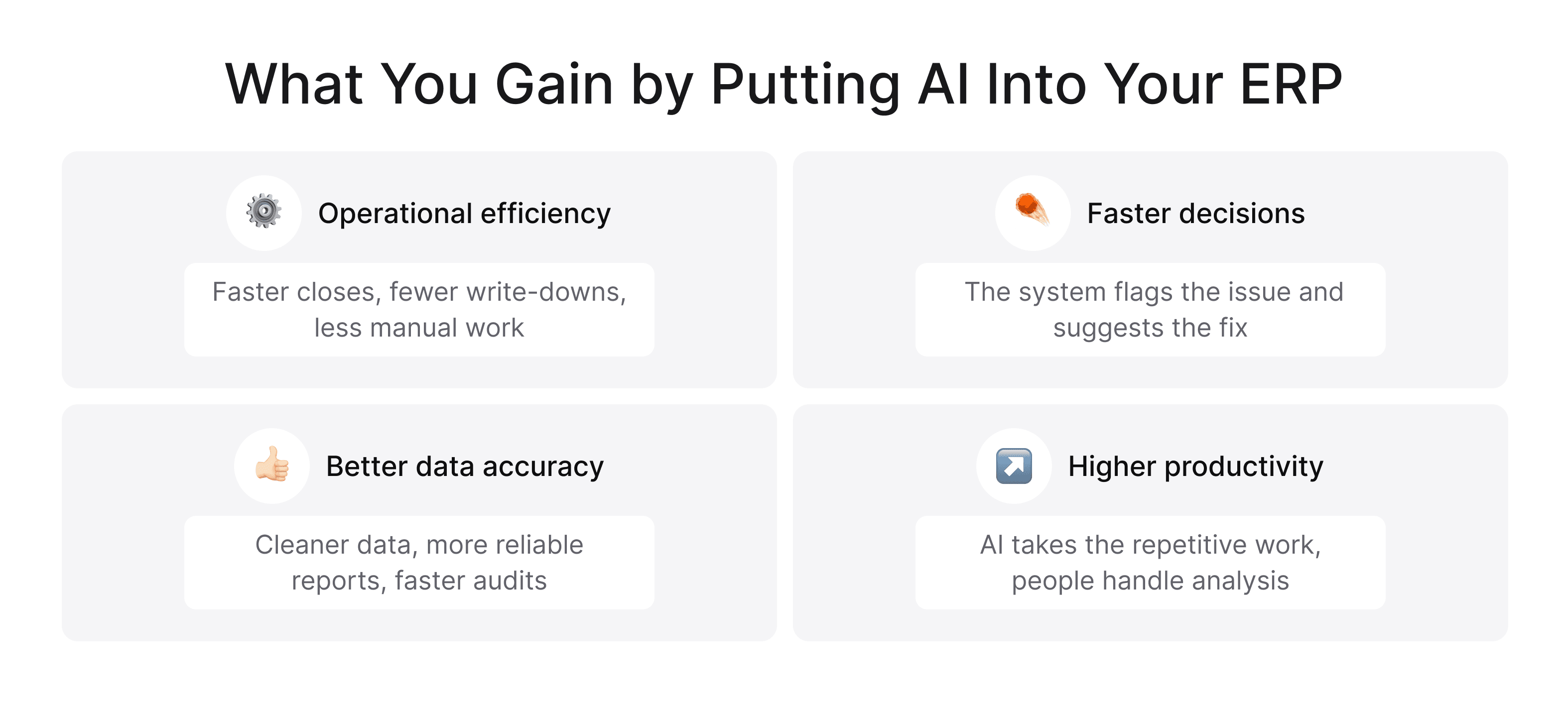 Benefits of AI-enabled ERP, including efficiency, faster decisions, better data accuracy, and productivity.