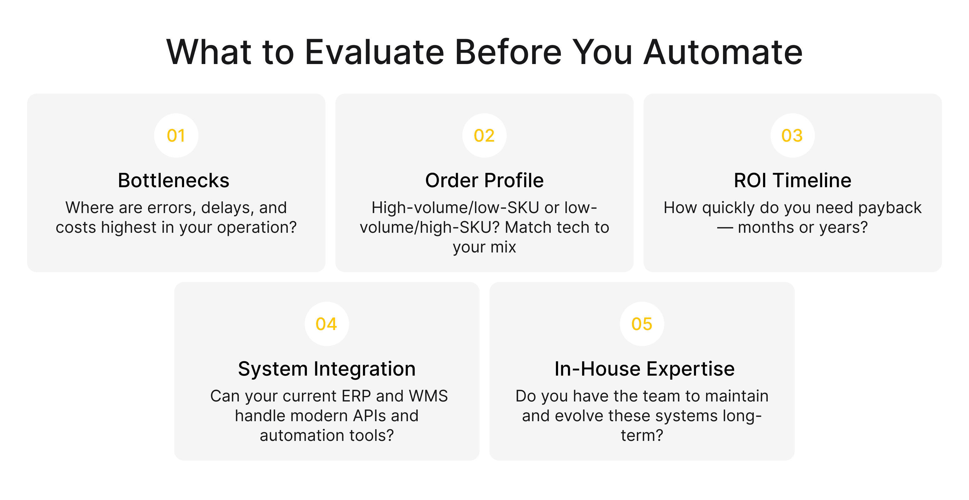 What to Evaluate Before You Automate.png