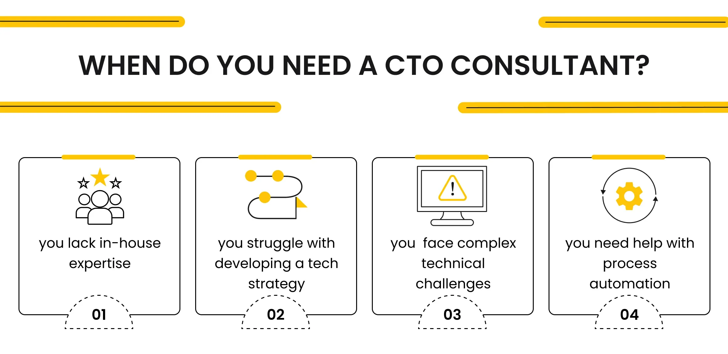 When do you need a CTO Consultant