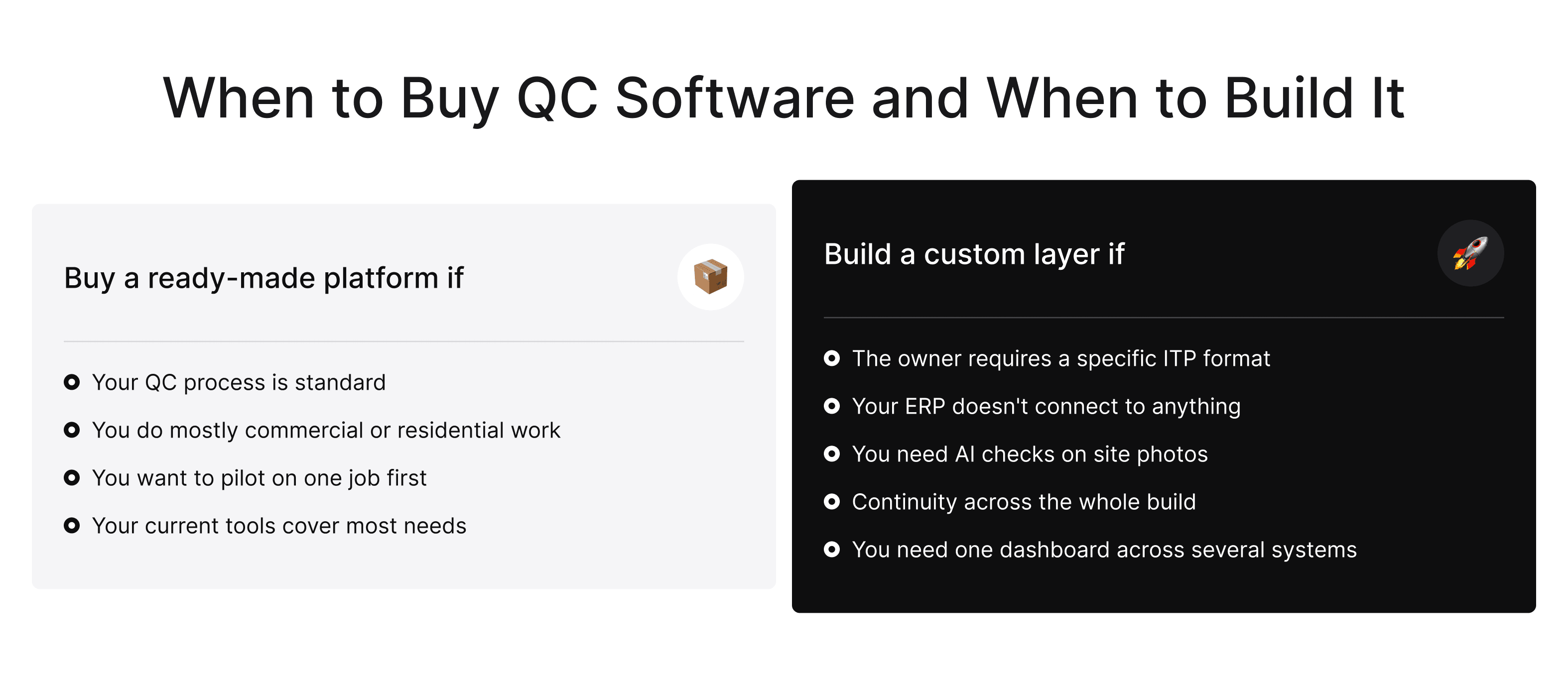 Buy or build comparison for construction quality control software
