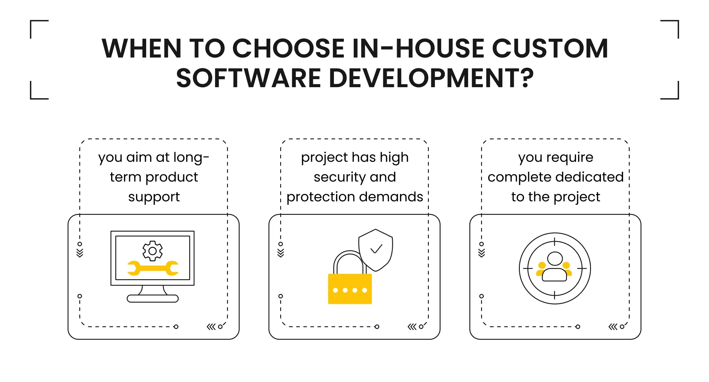 When to Choose In-House Custom Software Development