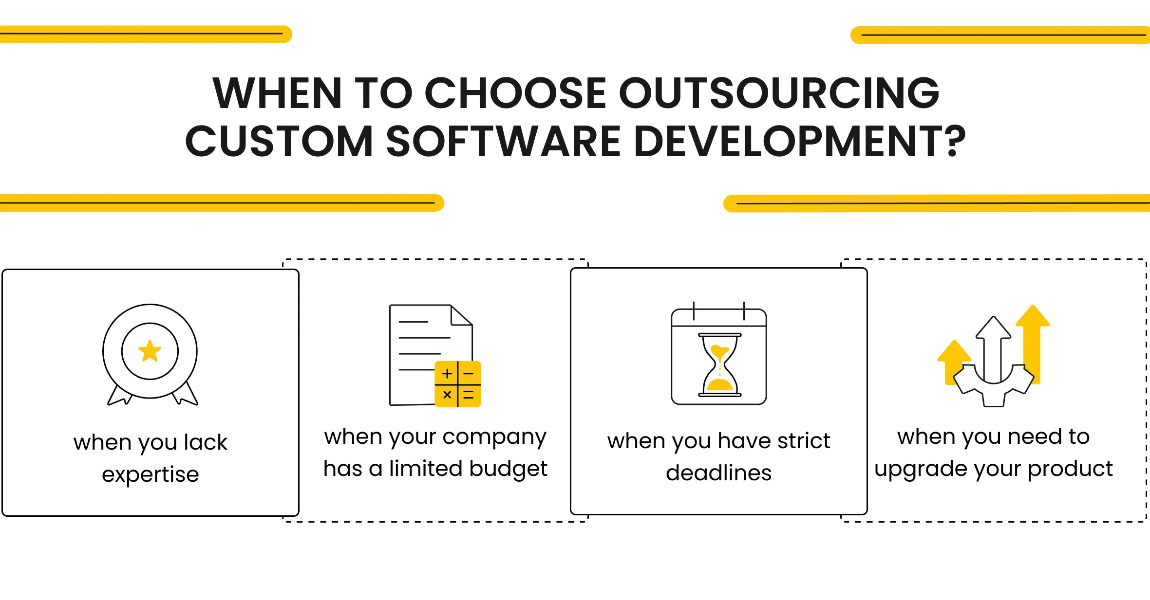 When to Choose Outsourcing Custom Software Development