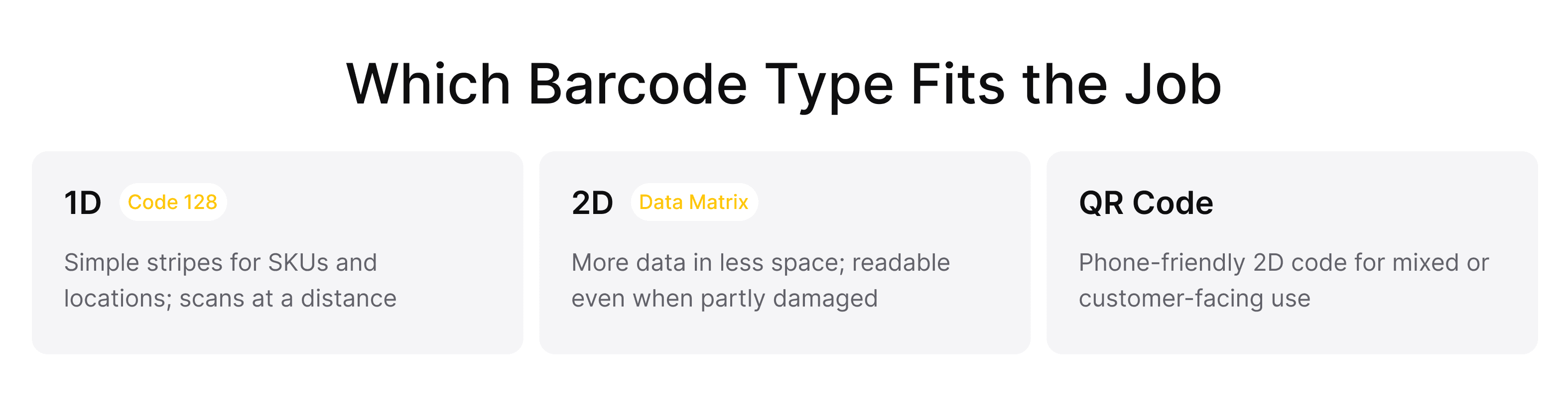 Which Barcode Type Fits the Job.png