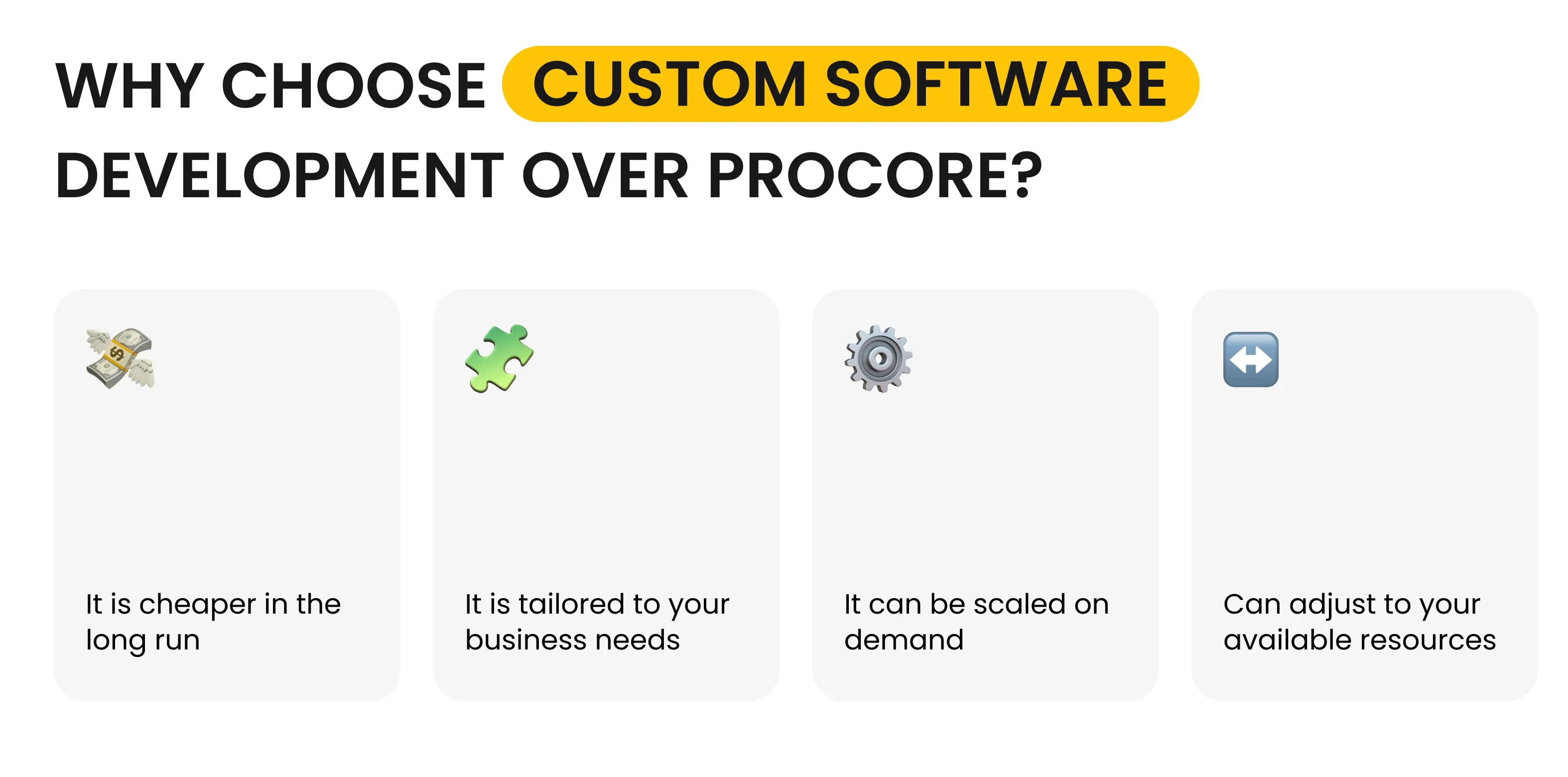 Why Choose Custom Software Development over Procore