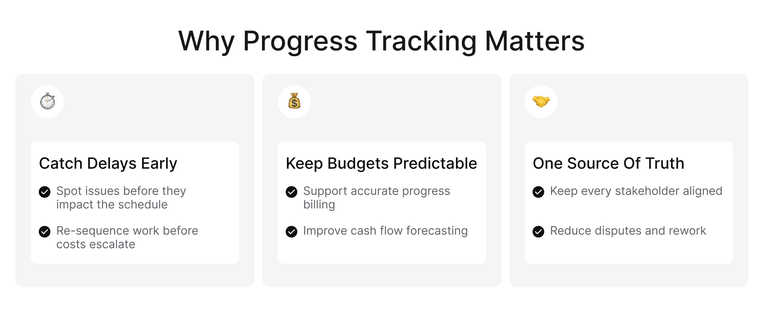 Infographic showing three key benefits of construction progress tracking: catching delays early, keeping budgets predictable, and aligning stakeholders.