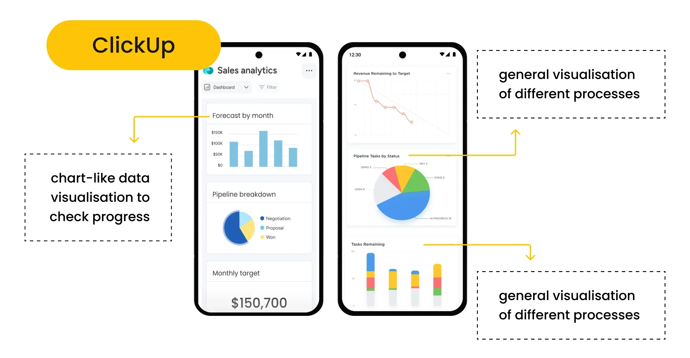 ClickUp Analytical CRM example